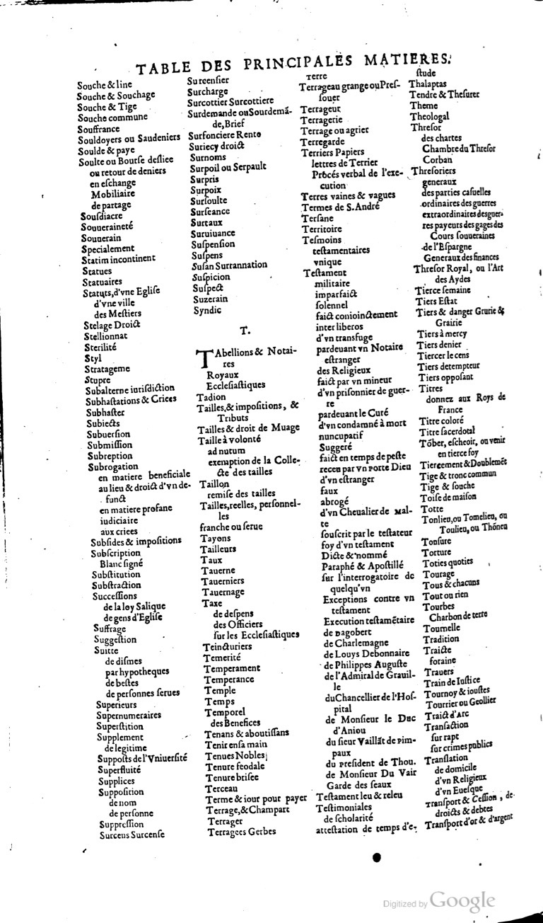 1629 - Veuve Nicolas Buon - Trésor du droit français (21754 T. 3) - BM Lyon