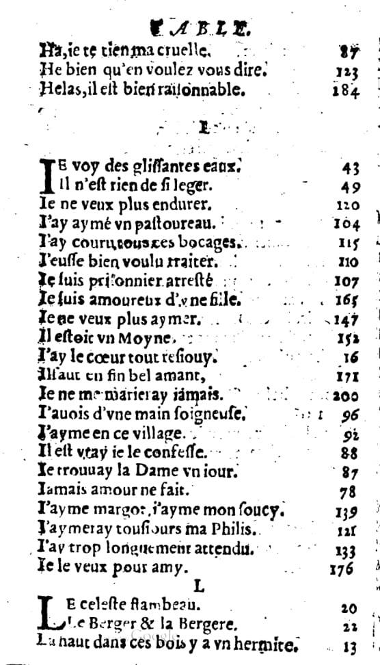1606 - Théodore Reinsart - Trésor des chansons amoureuses recueillies des plus excellents airs de cour - Livre I - NK ČR Prague