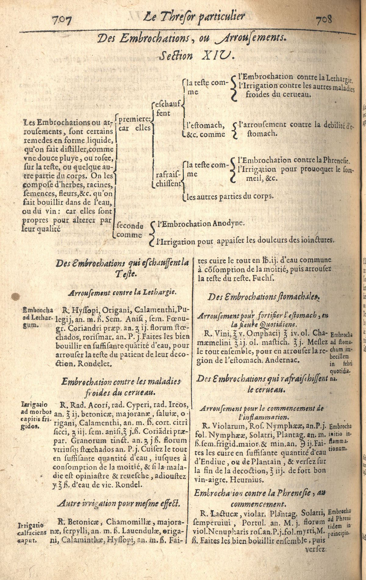 1610 - Étienne Gamonet - Grand Trésor ou dispensaire - CESR Tours