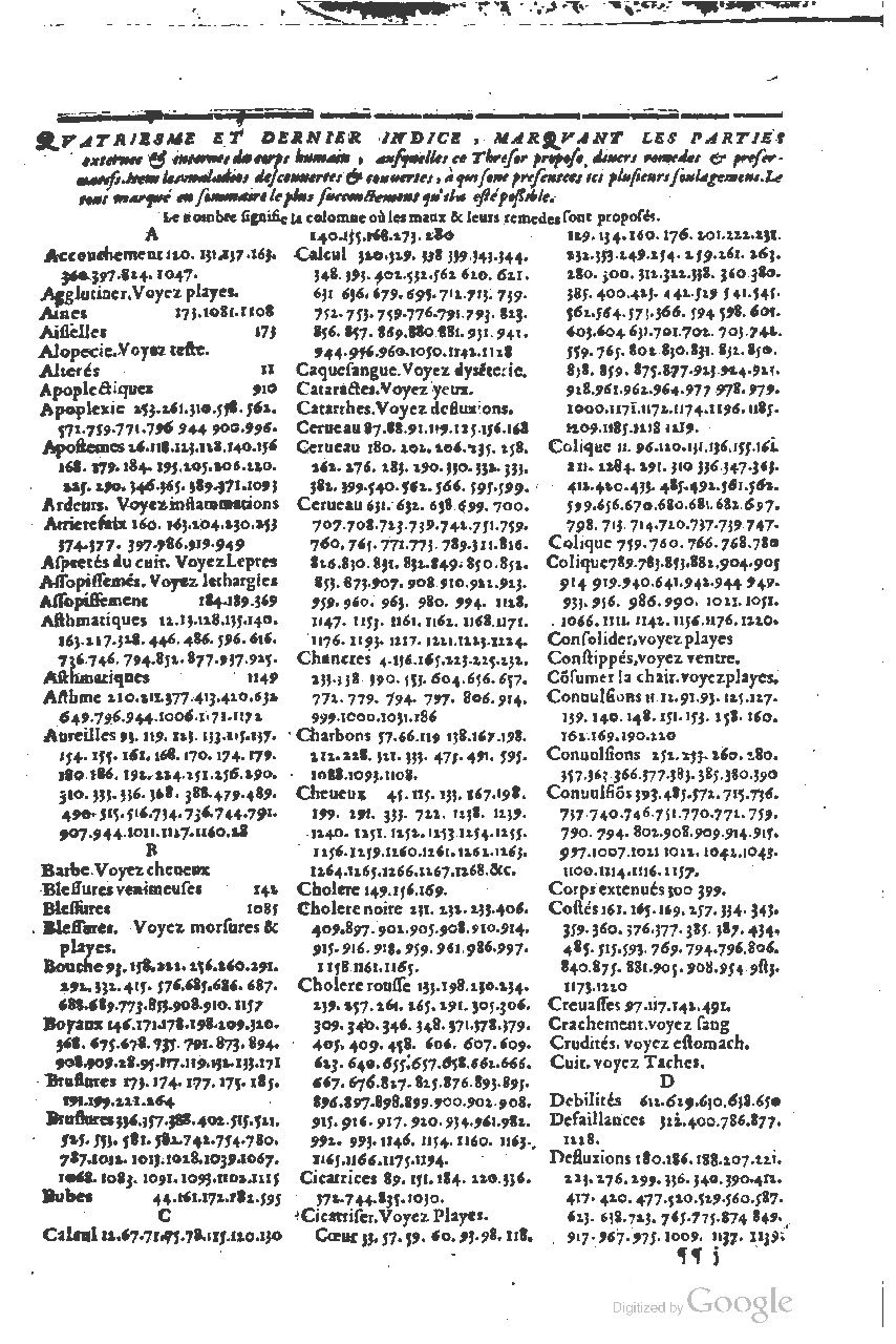 1616 - Étienne Gamonet - Grand trésor ou dispensaire - BSB Munich