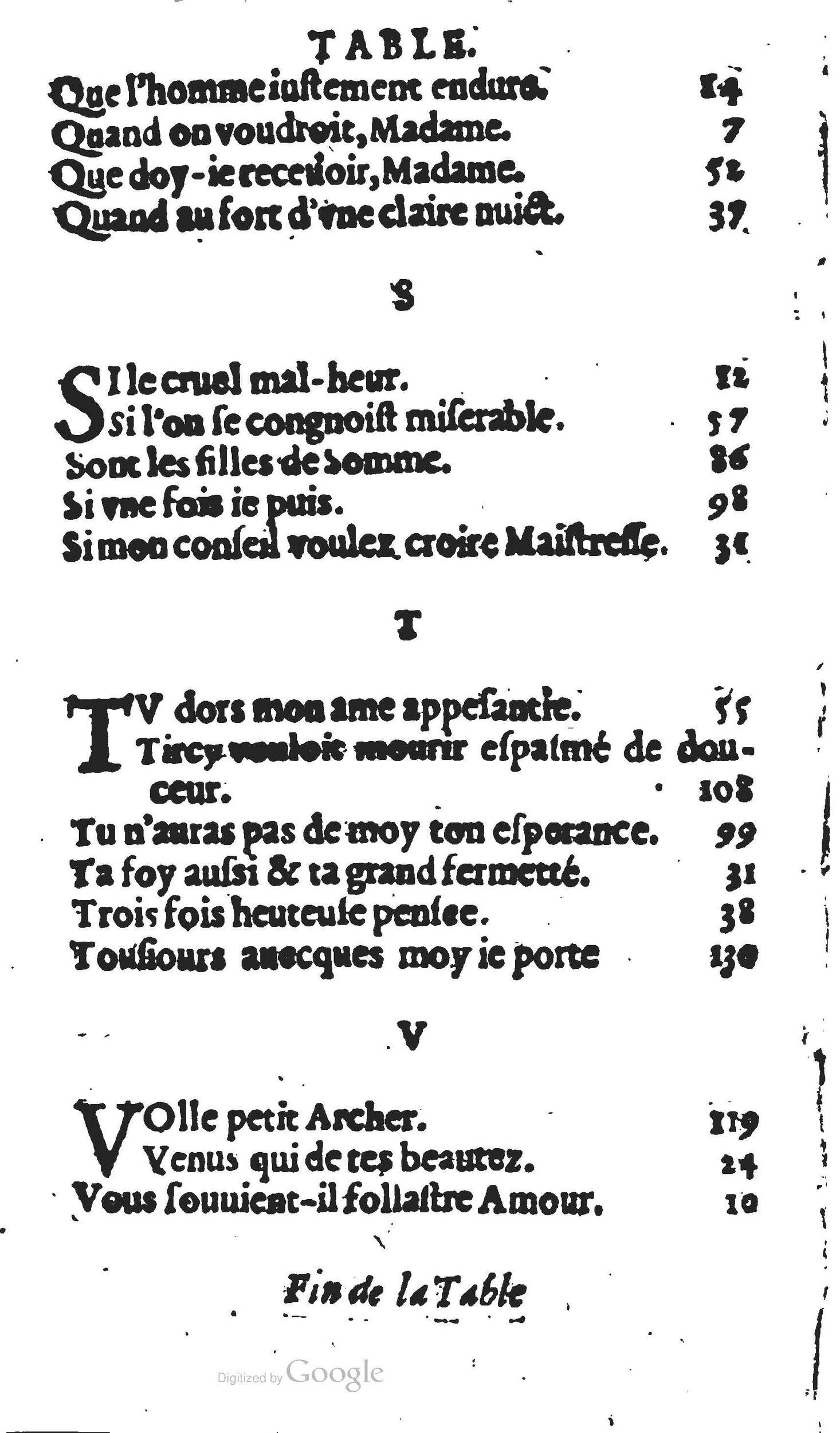 1606 - Théodore Reinsart - Trésor des chansons amoureuses recueillies des plus excellents airs de cour - Livre II - NK ČR Prague 1606 - Théodore Reinsart - Trésor des chansons amoureuses recueillies des plus excellents airs de cour - Livre II - NK ČR Prague