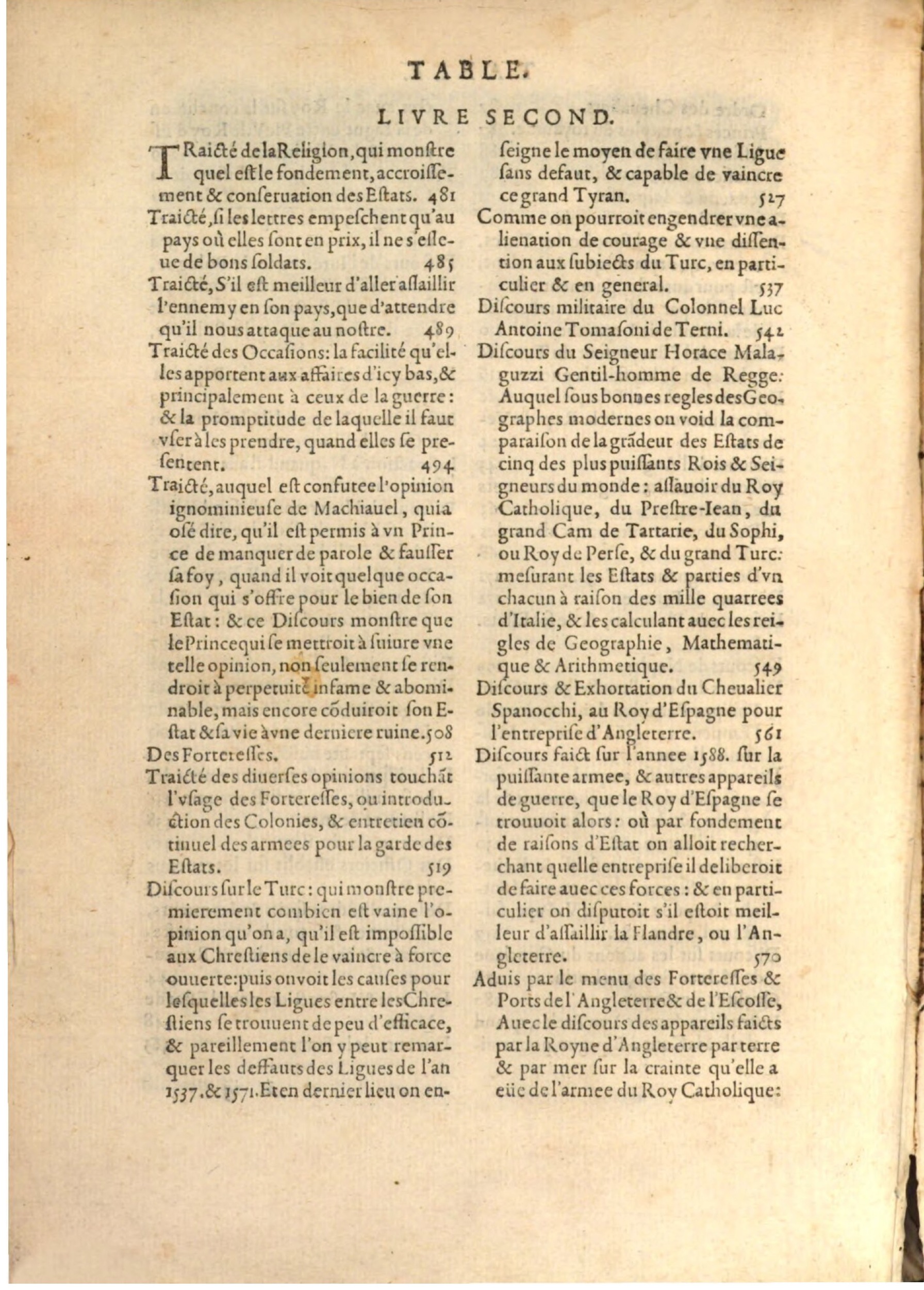 1608 - Nicolas Du Fossé - Trésor politique - BSB Munich