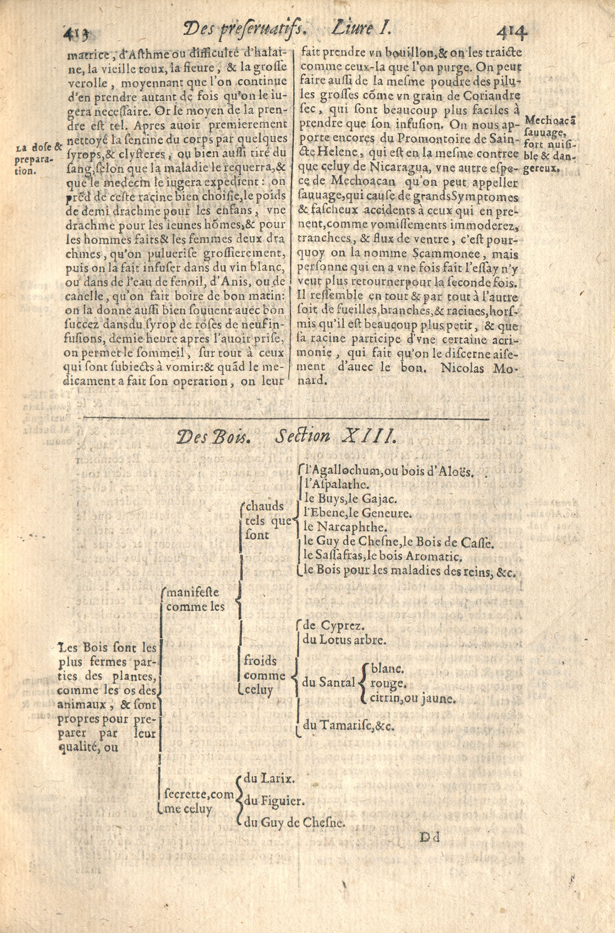1610 - Étienne Gamonet - Grand Trésor ou dispensaire - CESR Tours