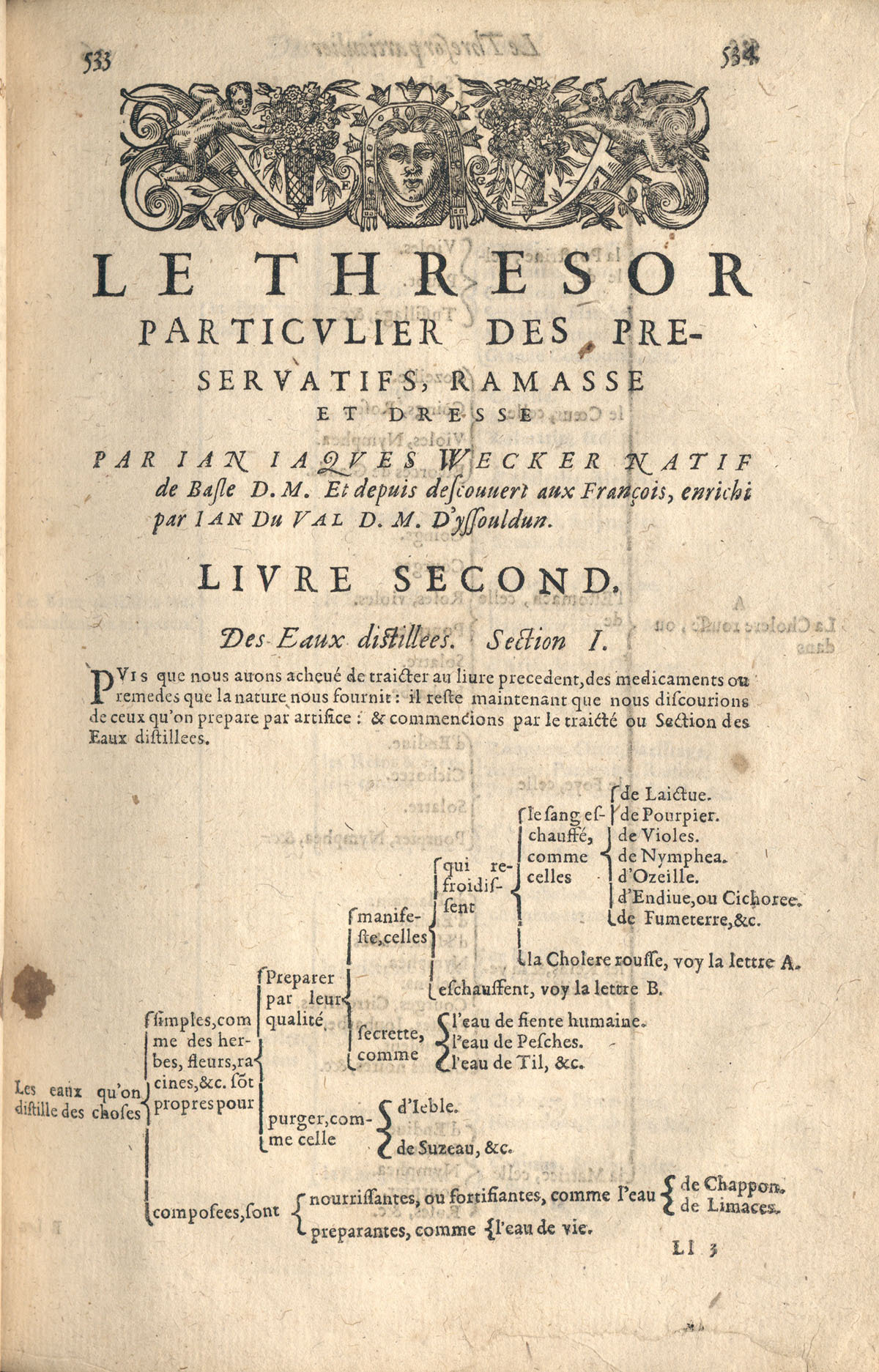 1610 - Étienne Gamonet - Grand Trésor ou dispensaire - CESR Tours 1610 - Étienne Gamonet - Grand Trésor ou dispensaire - CESR Tours