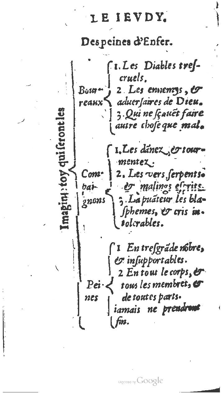1615 - Jean Bogart - Trésor des indulgences du saint Rosaire - UGent