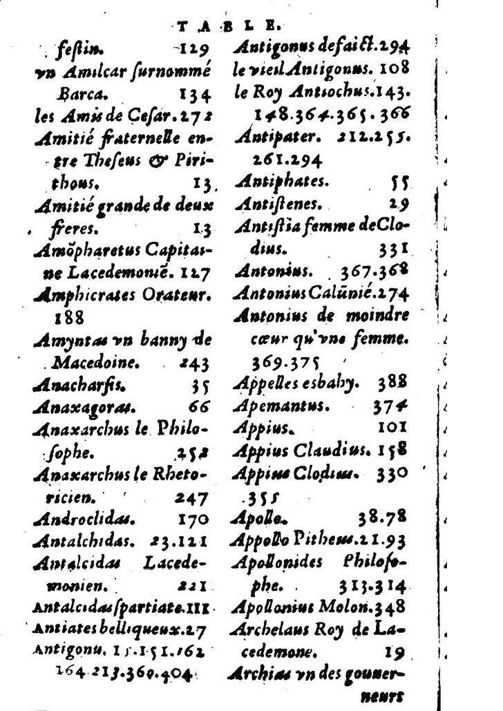 1611 - Pierre Rigaud - Trésor des vies de Plutarque - BM Lyon