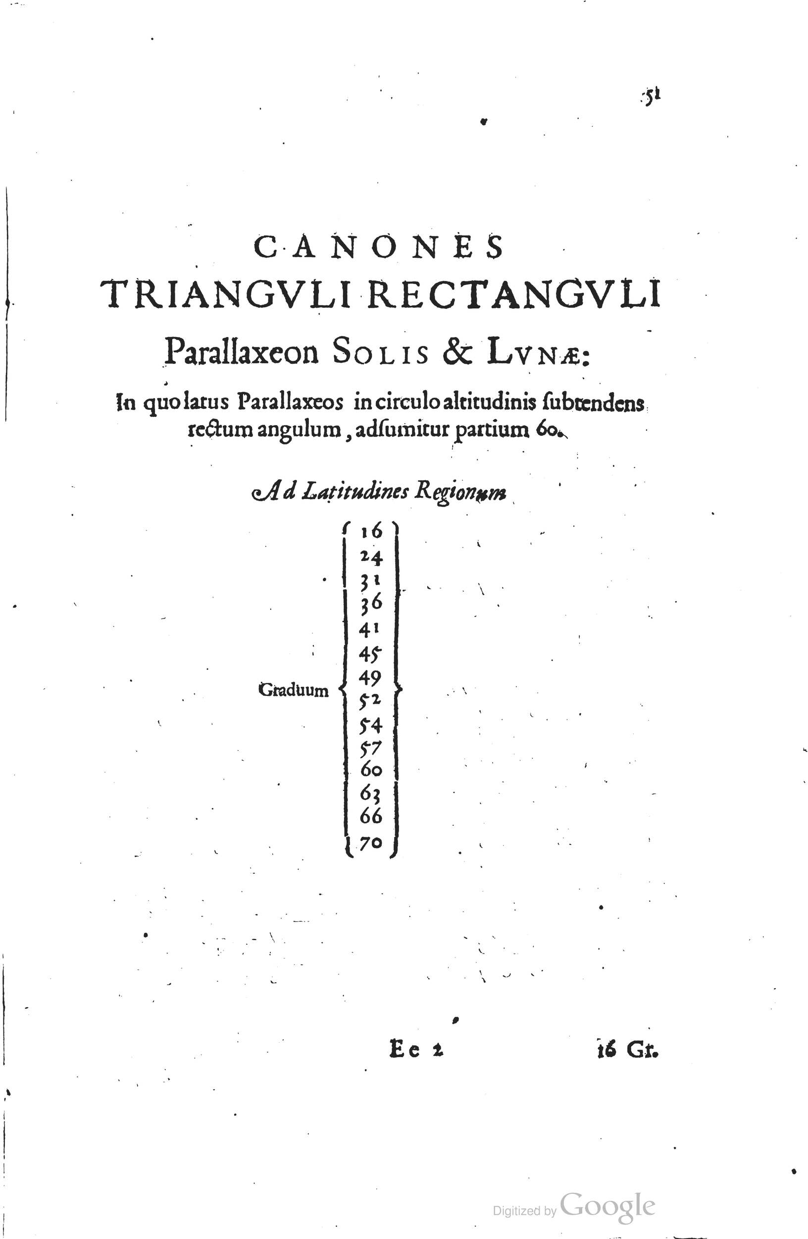 1634 - Zacharie Roman - Les Tables perpétuelles - Universiteit Leiden