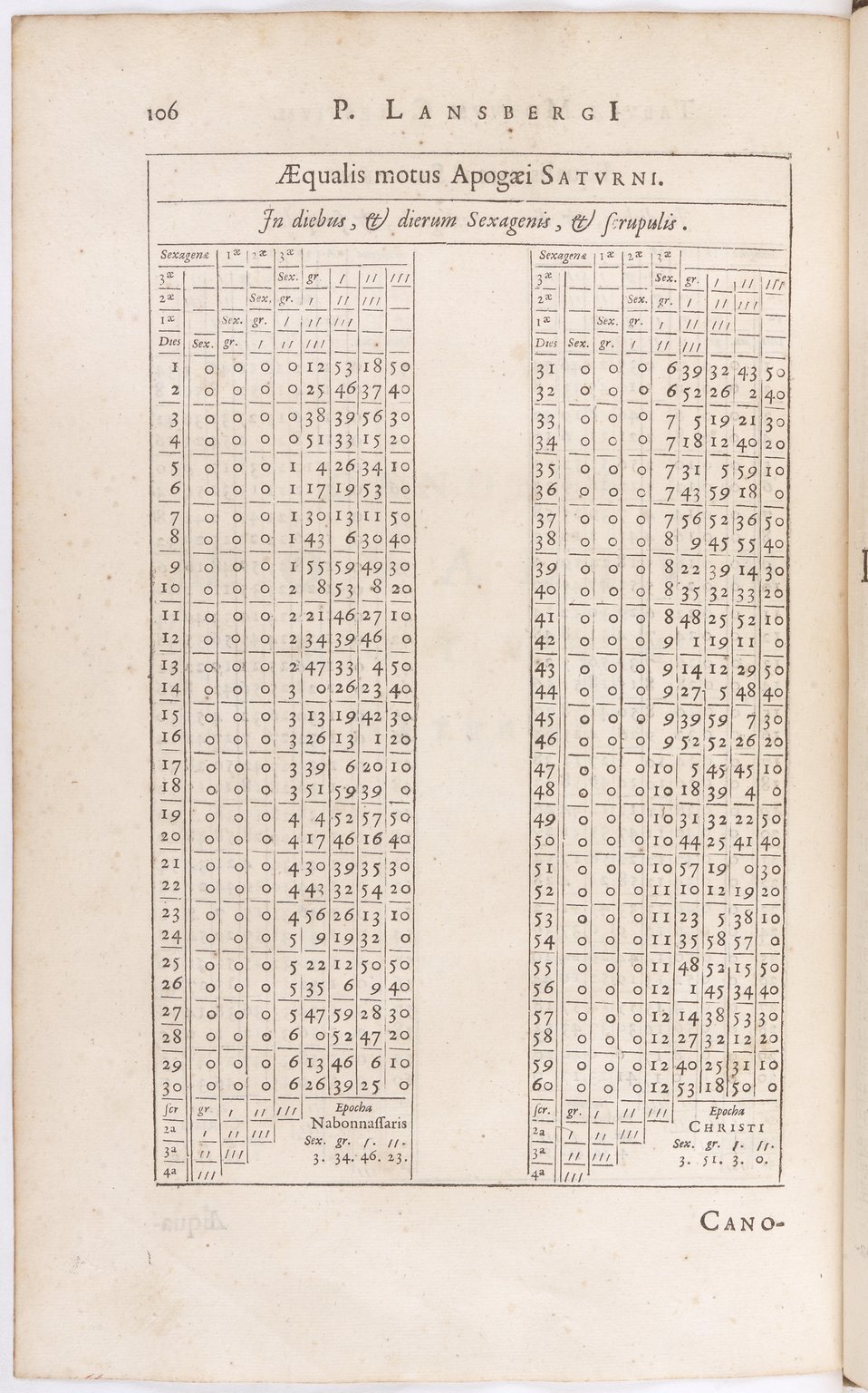 1634 - Zacharie Roman - Les Tables perpétuelles - BnF Arsenal