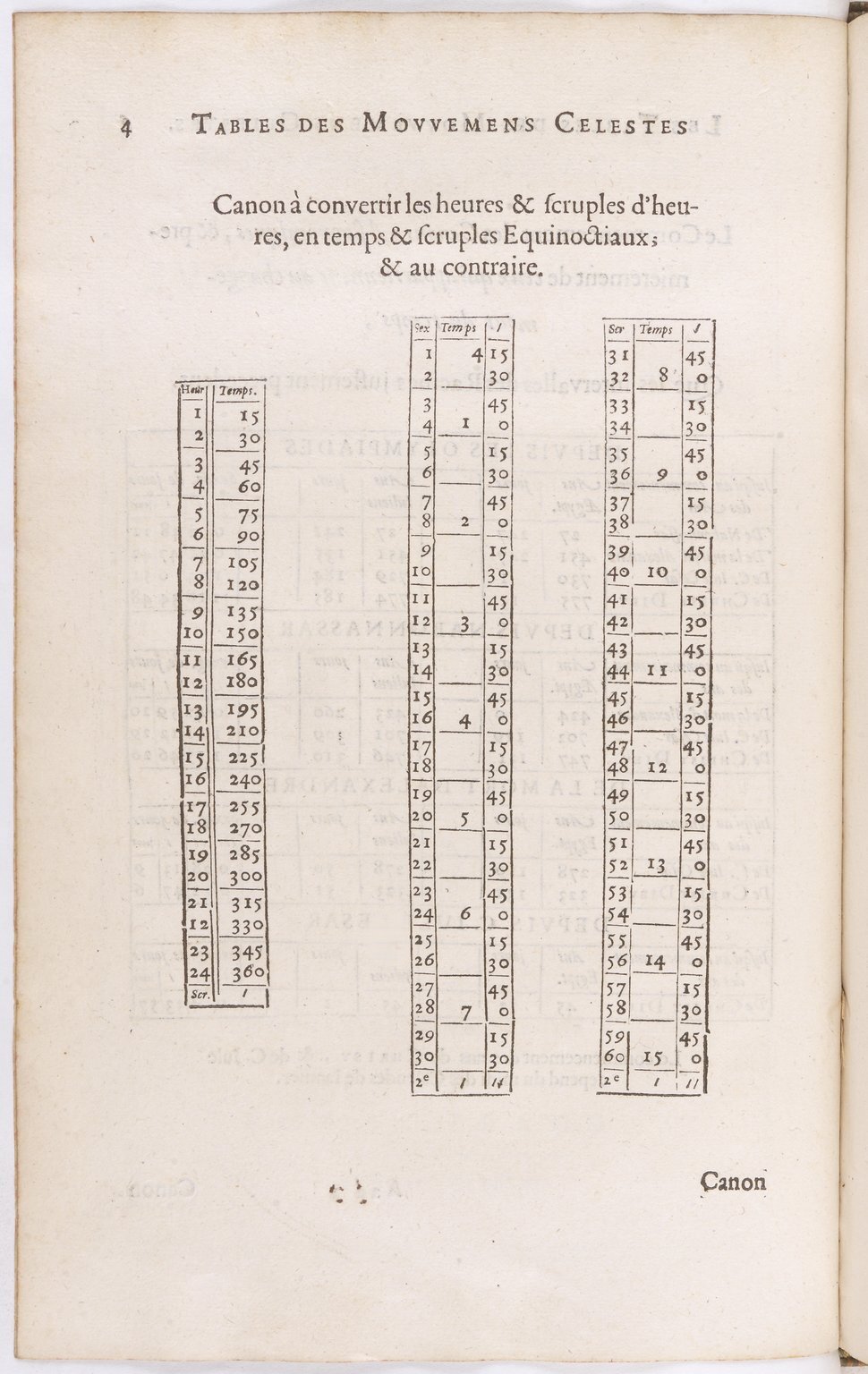1634 - Zacharie Roman - Les Tables perpétuelles - BnF Arsenal