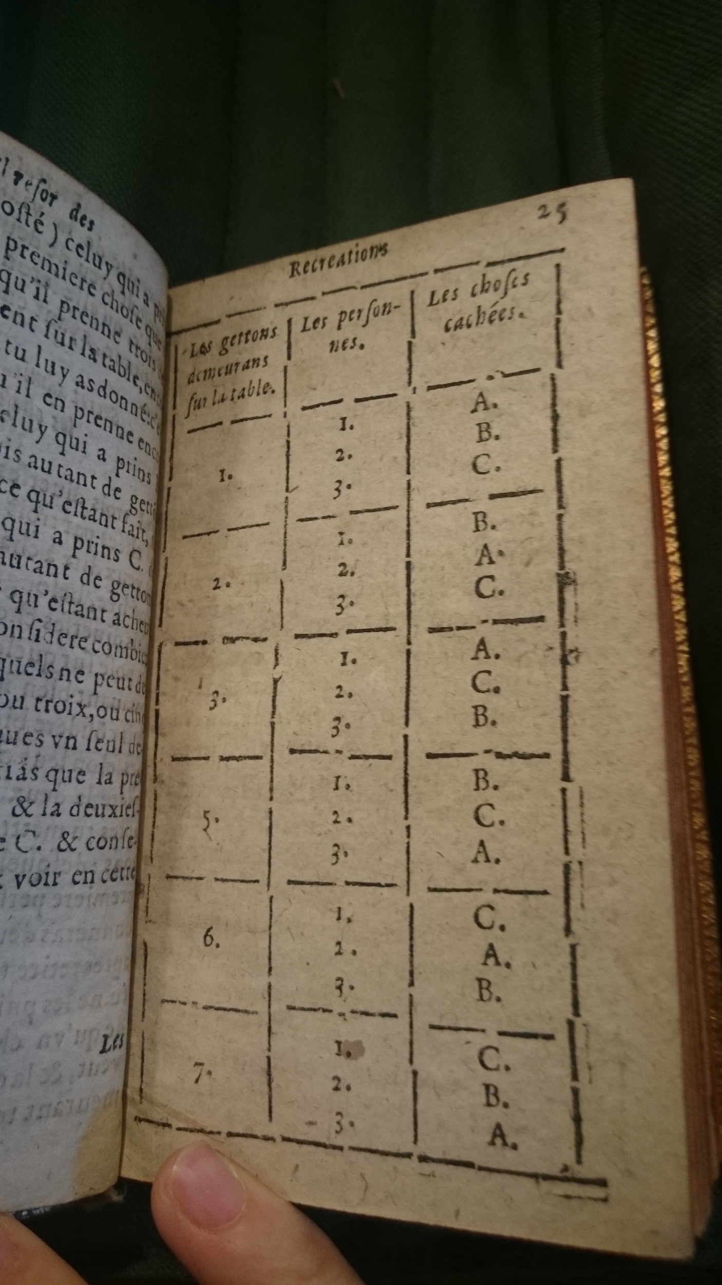 1637 - David Ferrand - Trésor des récréations - BnF Arsenal