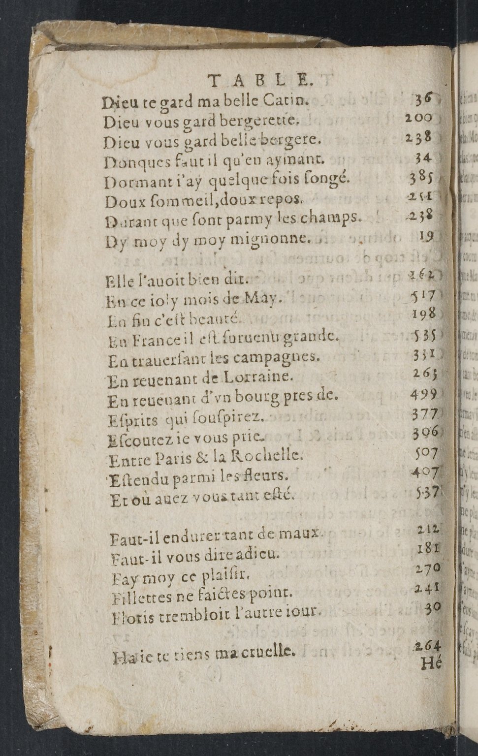 1607 - Pierre Brossart - Trésor des trésors - BnF