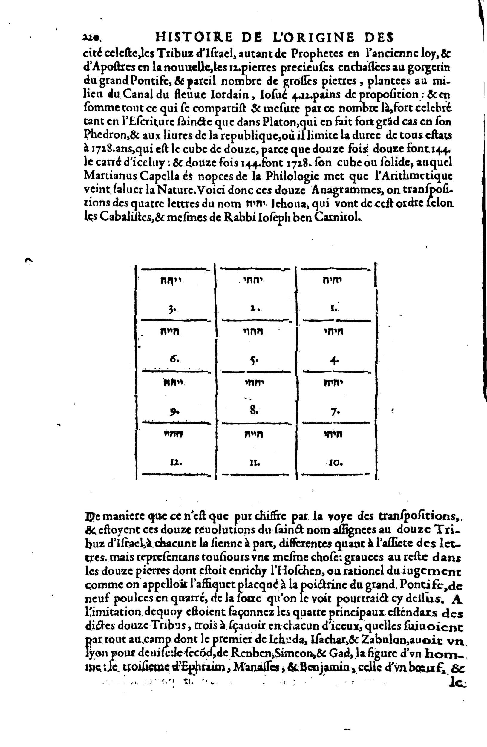 1619 - SHC - Trésor de l’histoire des langues de cet univers - BSB Munich 1619 - SHC - Trésor de l’histoire des langues de cet univers - BSB Munich