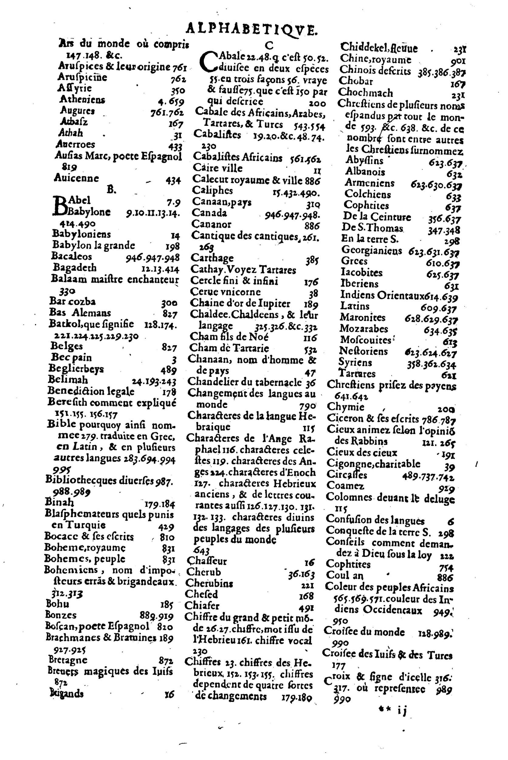 1619 - SHC - Trésor de l’histoire des langues de cet univers - BSB Munich 1619 - SHC - Trésor de l’histoire des langues de cet univers - BSB Munich