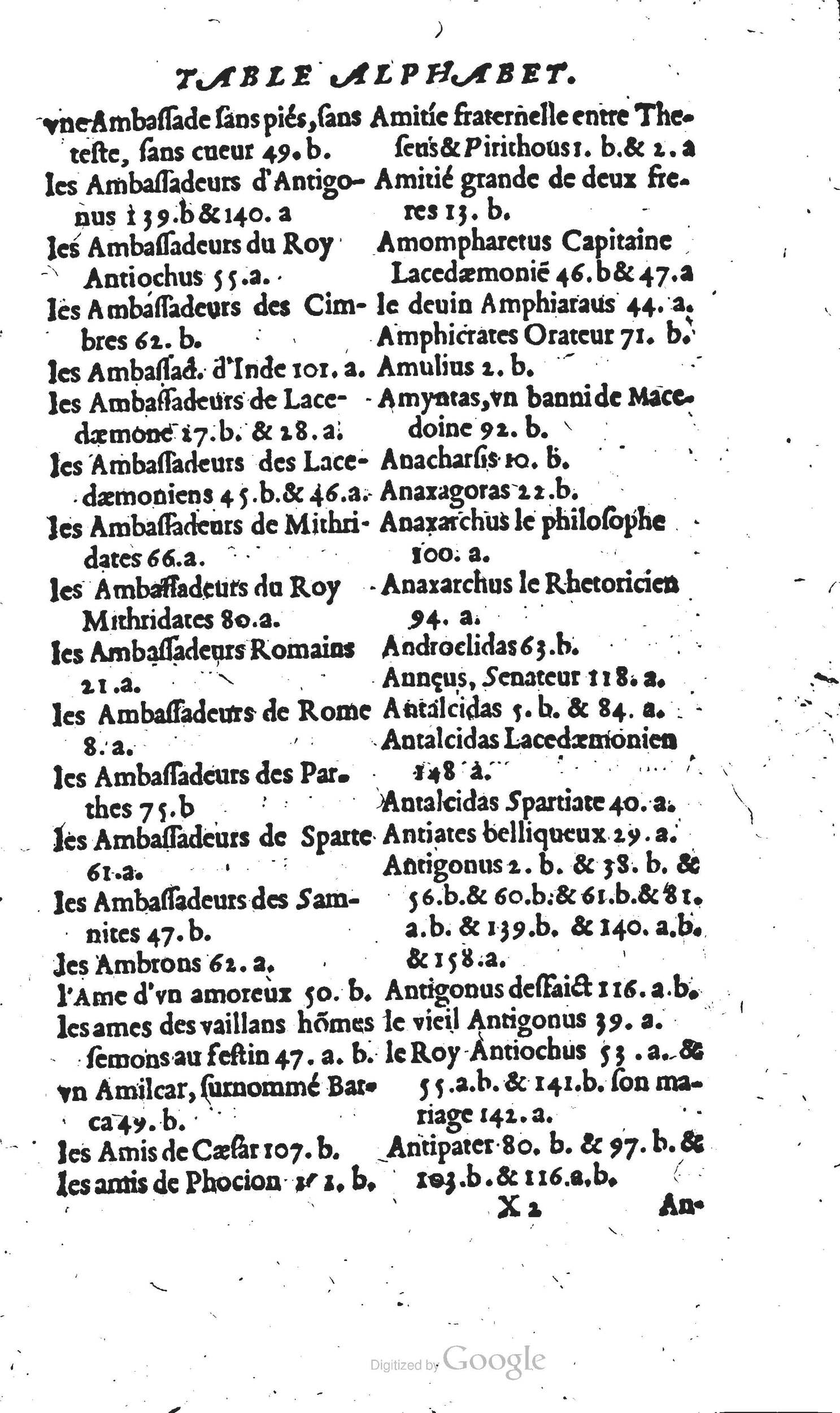 1567 - Willem Silvius - Trésor des vies de Plutarque - Anvers Musée Plantin-Moretus 1567 - Willem Silvius - Trésor des vies de Plutarque - Anvers Musée Plantin-Moretus
