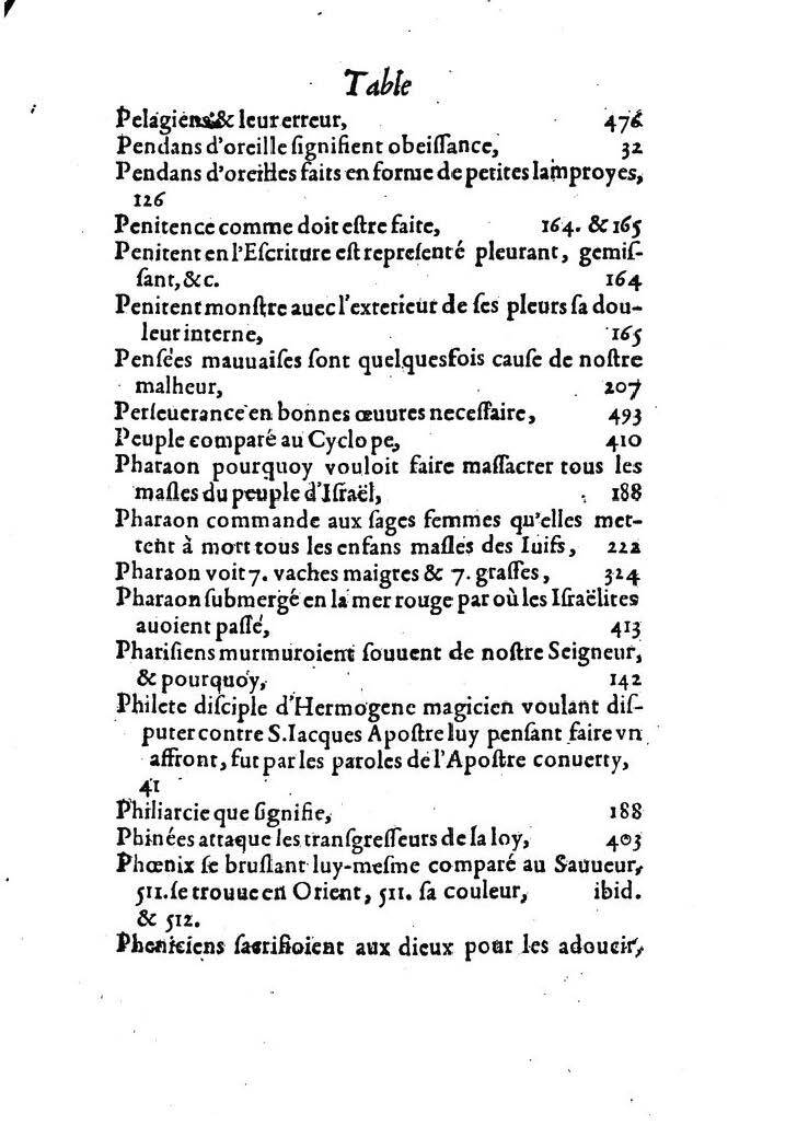 1607 - Nicolas Du Fossé - Trésor quadragésimal - T 02 - BM Lyon