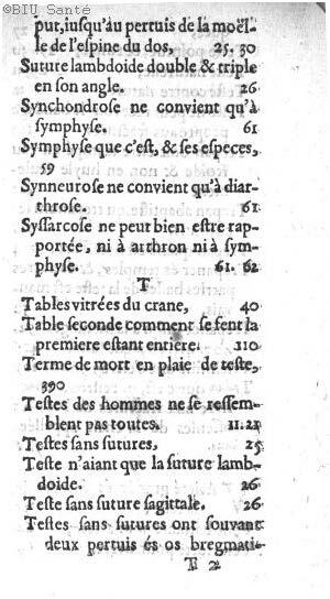 1612 - Thomas Portau - Trésor de chirurgie - BIU Santé