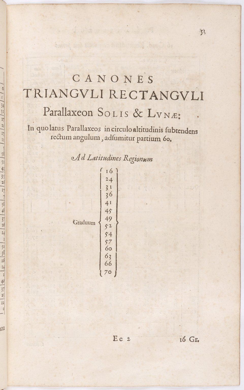 1634 - Zacharie Roman - Les Tables perpétuelles - BnF Arsenal