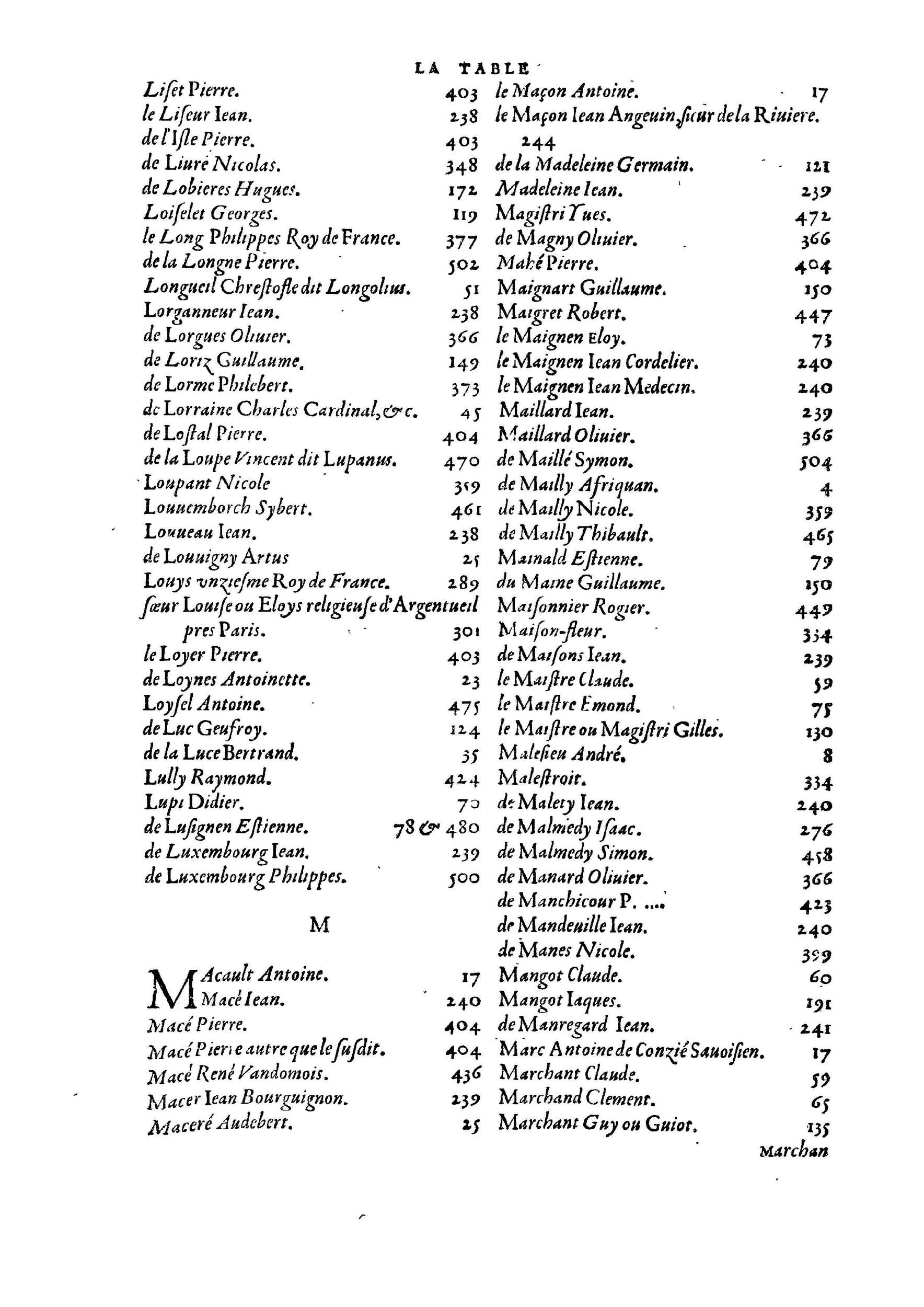 1584 - Abel L&#039;Angelier - Bibliothèques françaises - BnF