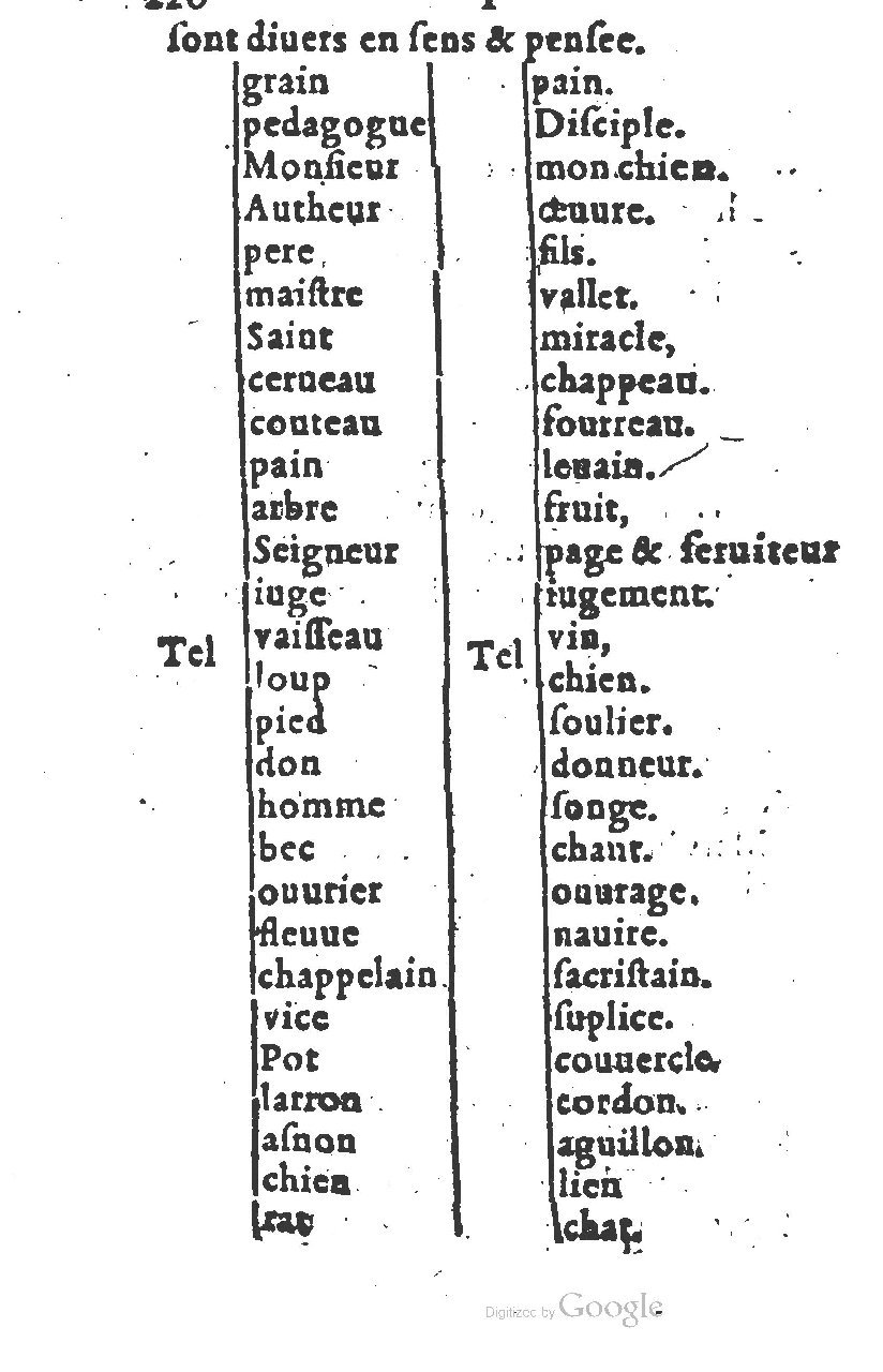 1581 - Nicolas Bonfons  - Trésor des sentences dorées - Princeton