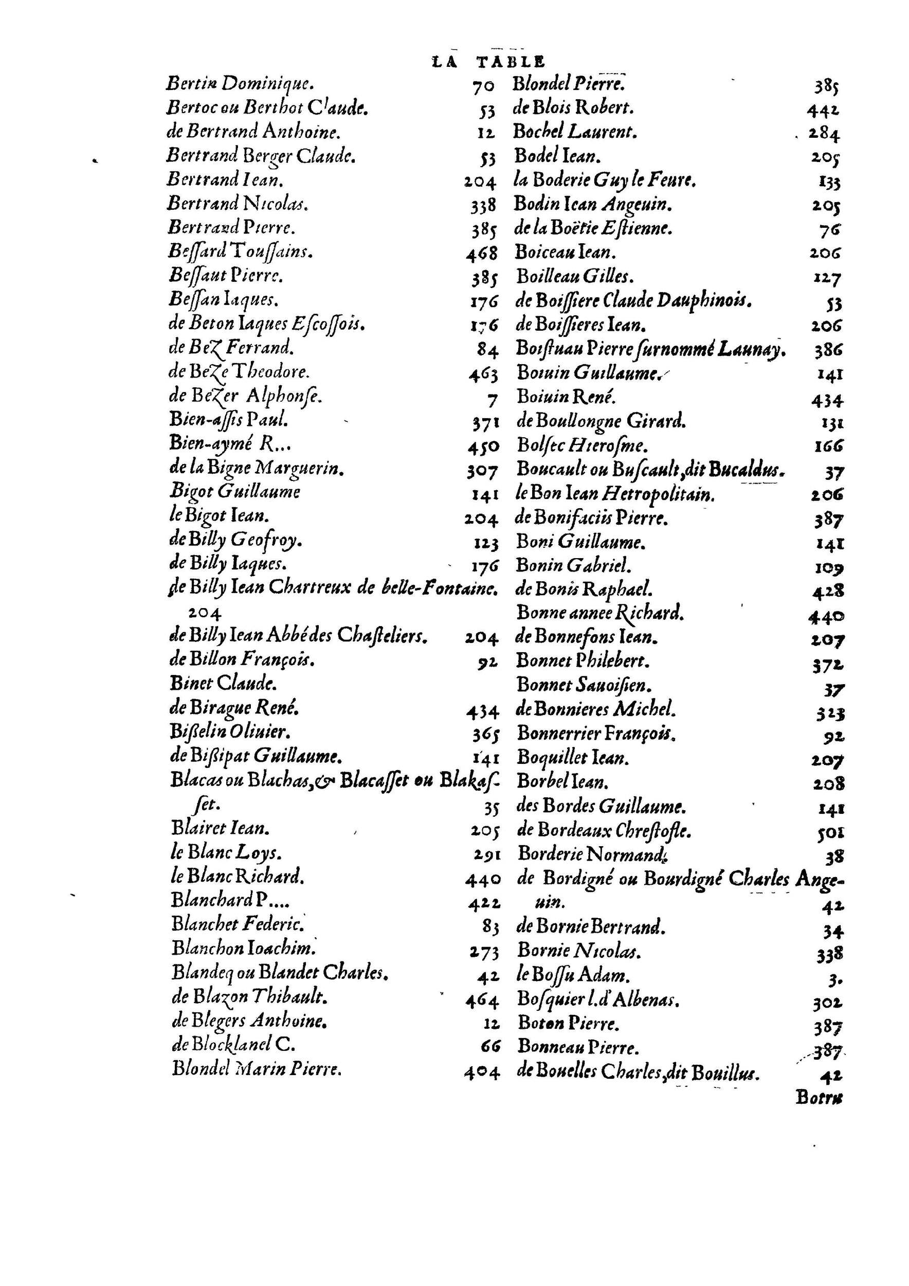 1584 - Abel L&#039;Angelier - Bibliothèques françaises - BnF