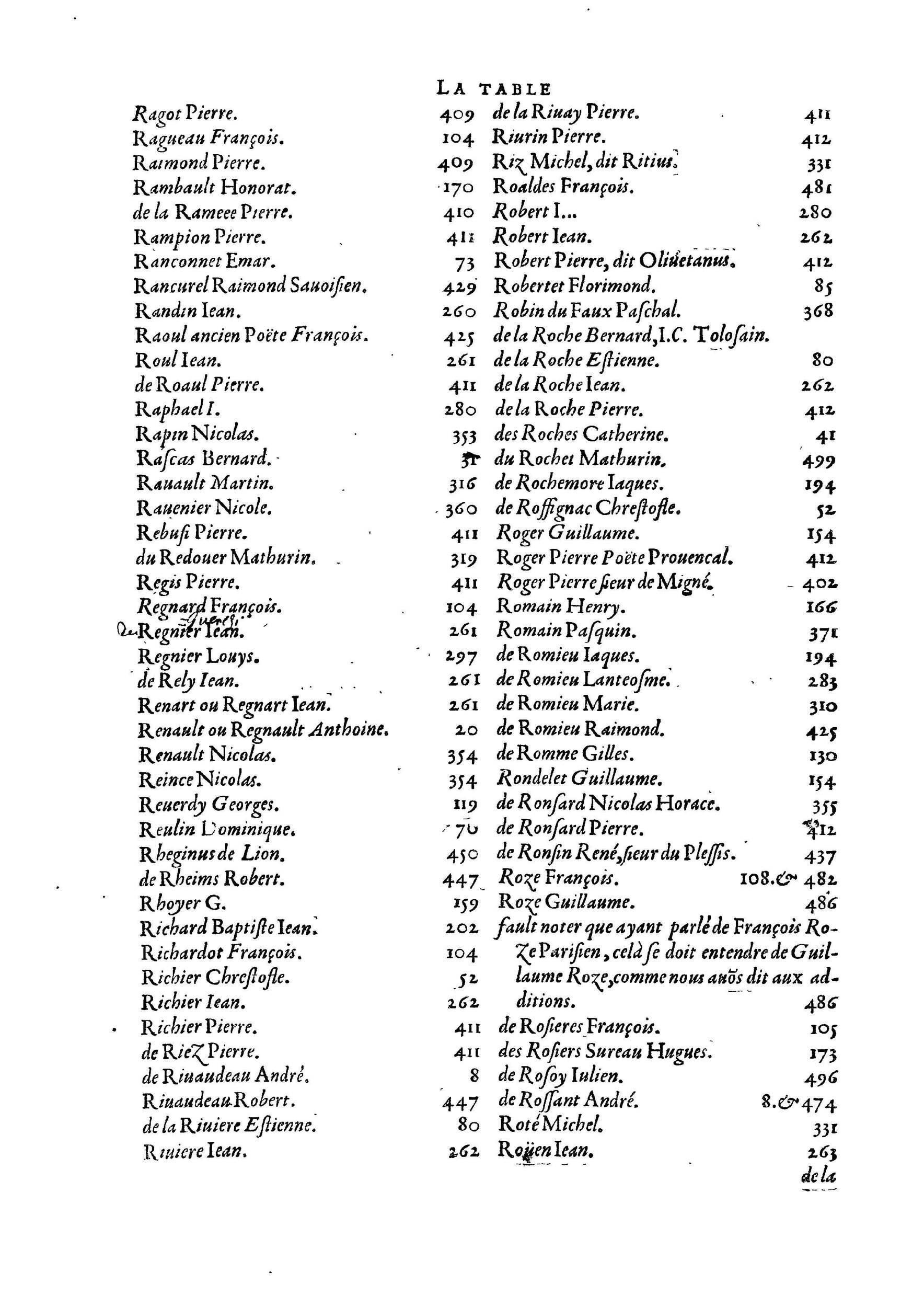 1584 - Abel L&#039;Angelier - Bibliothèques françaises - BnF