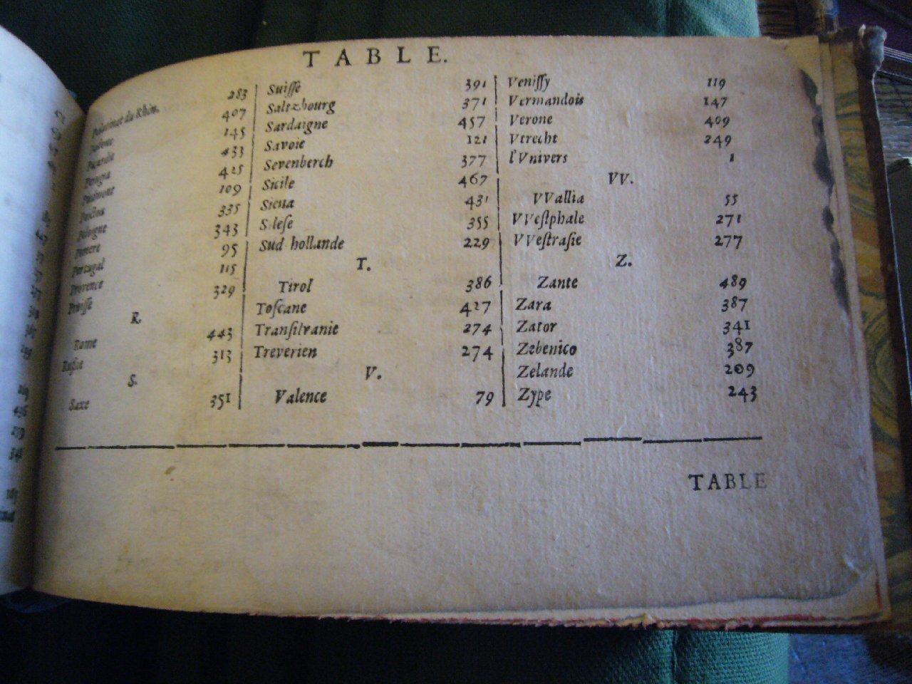 1600c. - Matthias Becker et Henry Laurentz - Trésor de chartes - BnF Arsenal