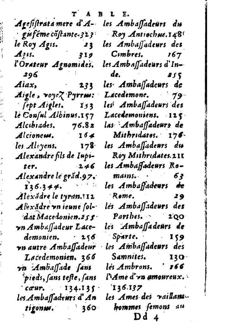 1611 - Pierre Rigaud - Trésor des vies de Plutarque - BM Lyon