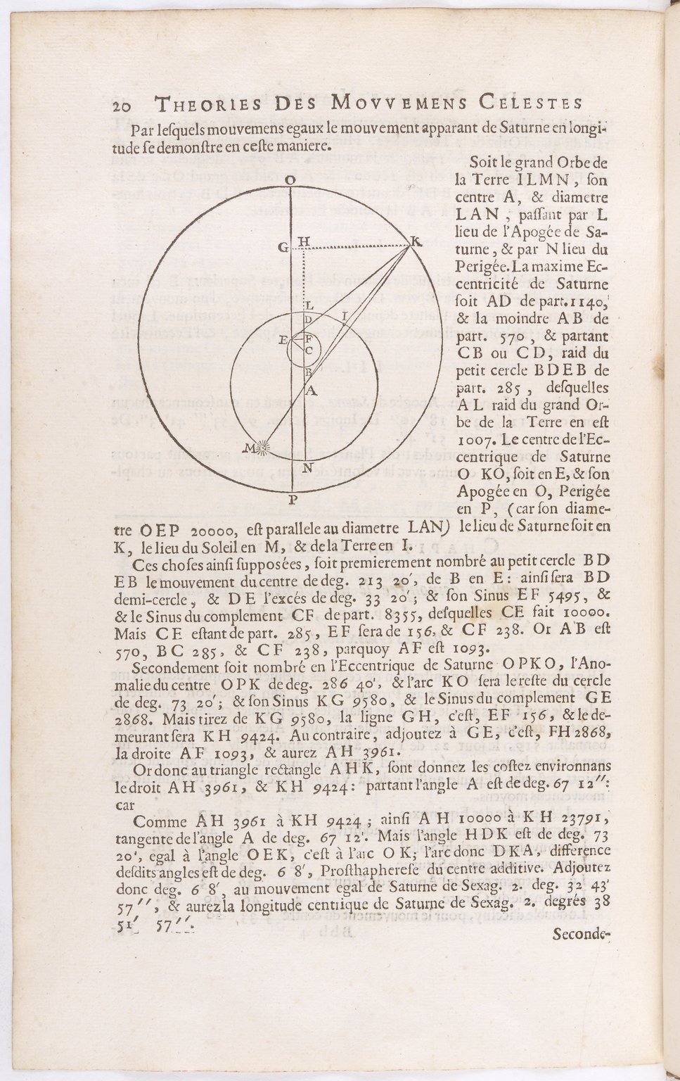 1634 - Zacharie Roman - Les Tables perpétuelles - BnF Arsenal