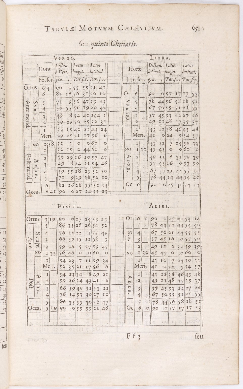 1634 - Zacharie Roman - Les Tables perpétuelles - BnF Arsenal