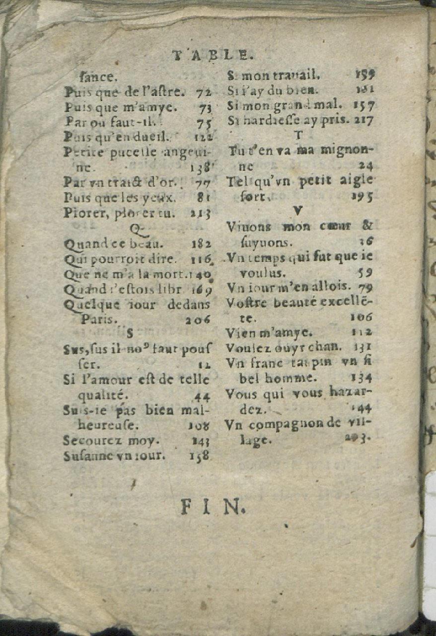 1575 - Pierre Brenouzet - Trésor de tous les recueils de chansons, tant amoureuses, rustiques, que musicales - Det KLG Copenhague