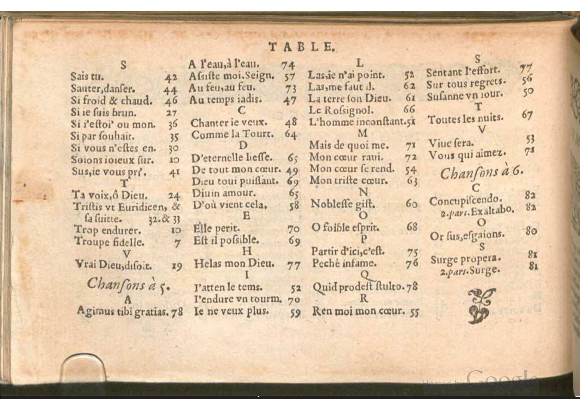 1576 - [Pierre de Saint-André] - Trésor de musique d’Orlande de Lassus Bassus - BSB Munich