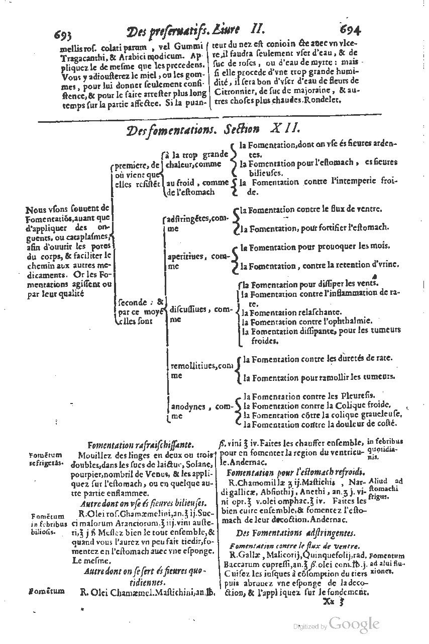 1616 - Étienne Gamonet - Grand trésor ou dispensaire - BSB Munich