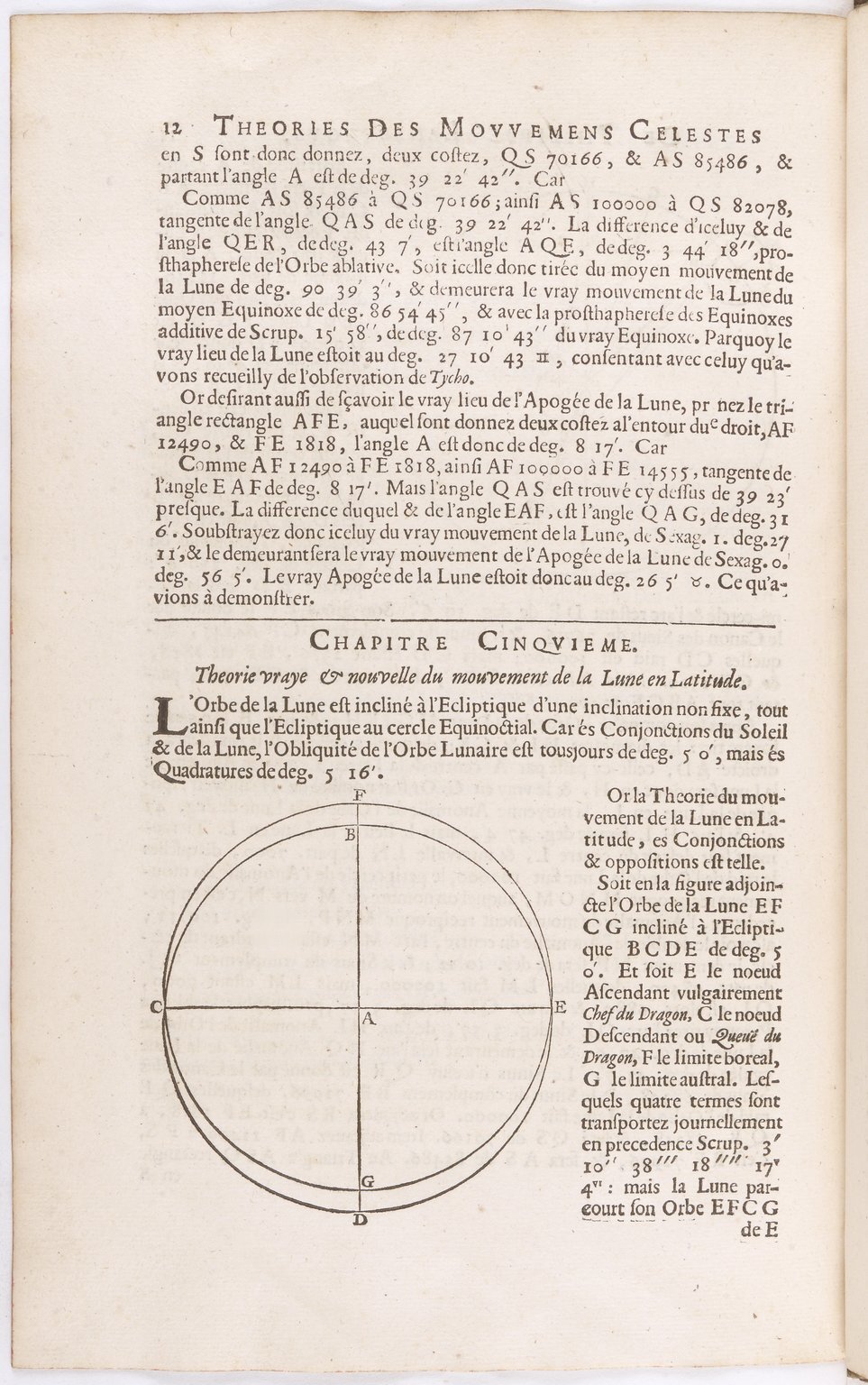1634 - Zacharie Roman - Les Tables perpétuelles - BnF Arsenal
