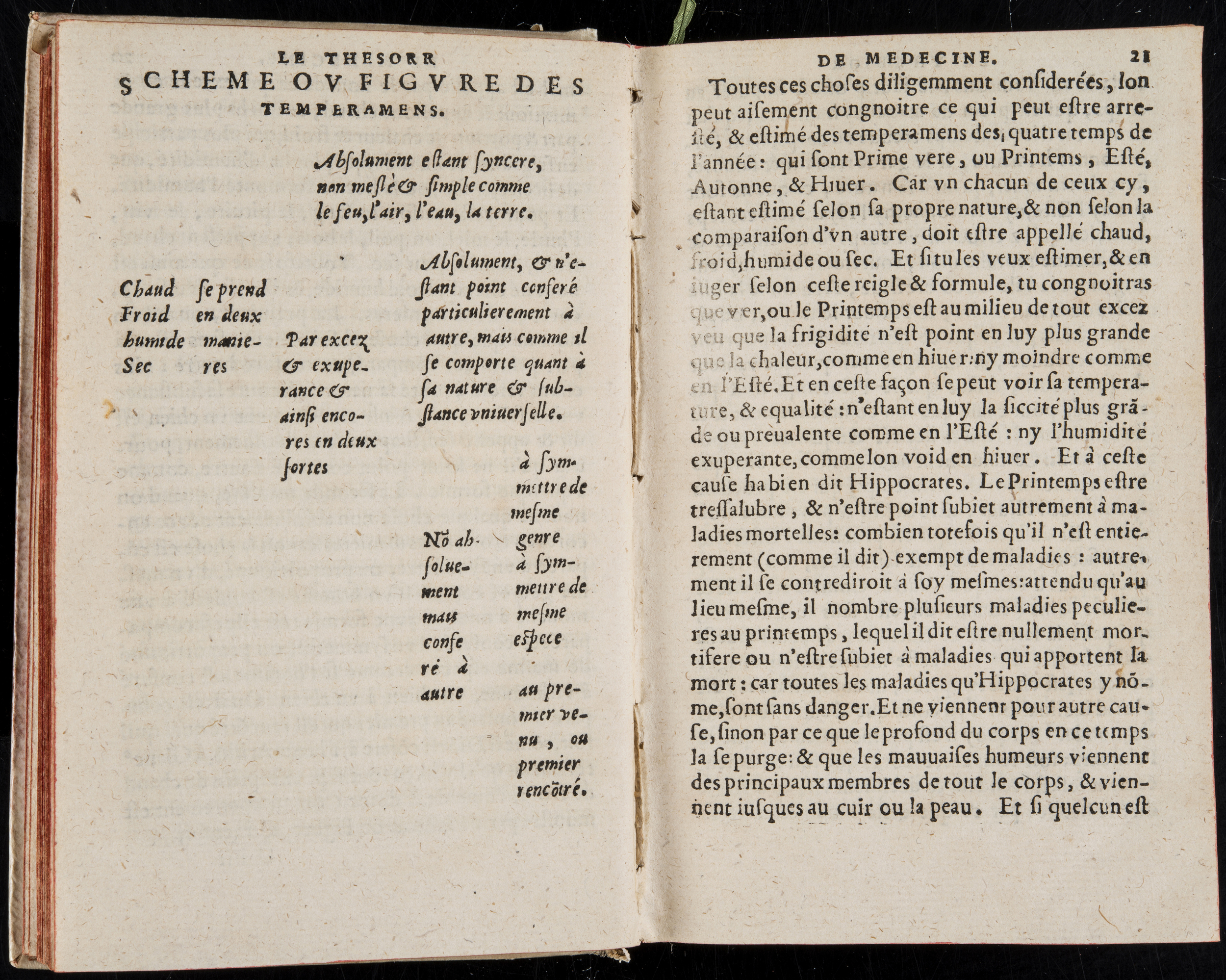 1560 - Nicolas Pelletier - Trésor de médecine - BM Poitiers