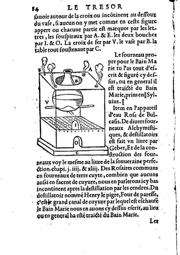 1559 - Veuve Balthazar Arnoullet et Antoine Vincent - Trésor d’Évonyme Philiatre - BM Lyon