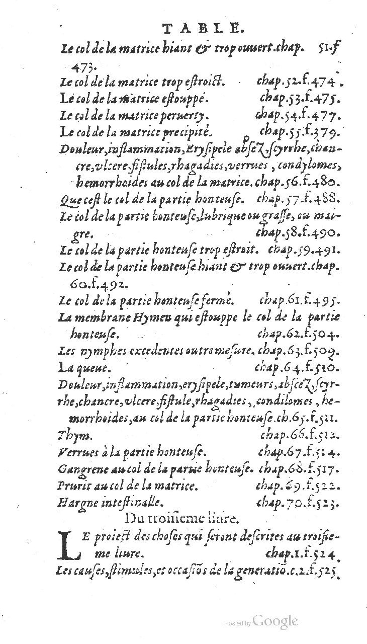 1585 - Jacques du Puis - Trésor des remèdes secrets pour les maladies des femmes - BnF 1585 - Jacques du Puis - Trésor des remèdes secrets pour les maladies des femmes - BnF