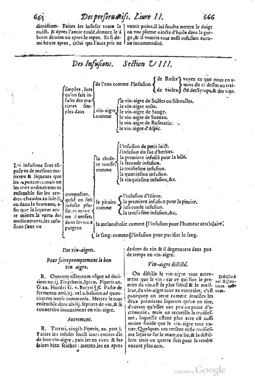 1616 - Étienne Gamonet - Grand trésor ou dispensaire - BSB Munich