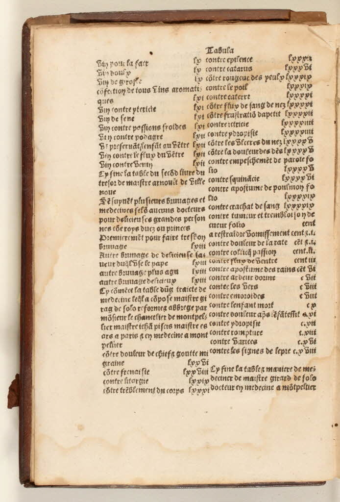 1507 - Jean et Richard Macé - Trésor des pauvres - BM Rennes