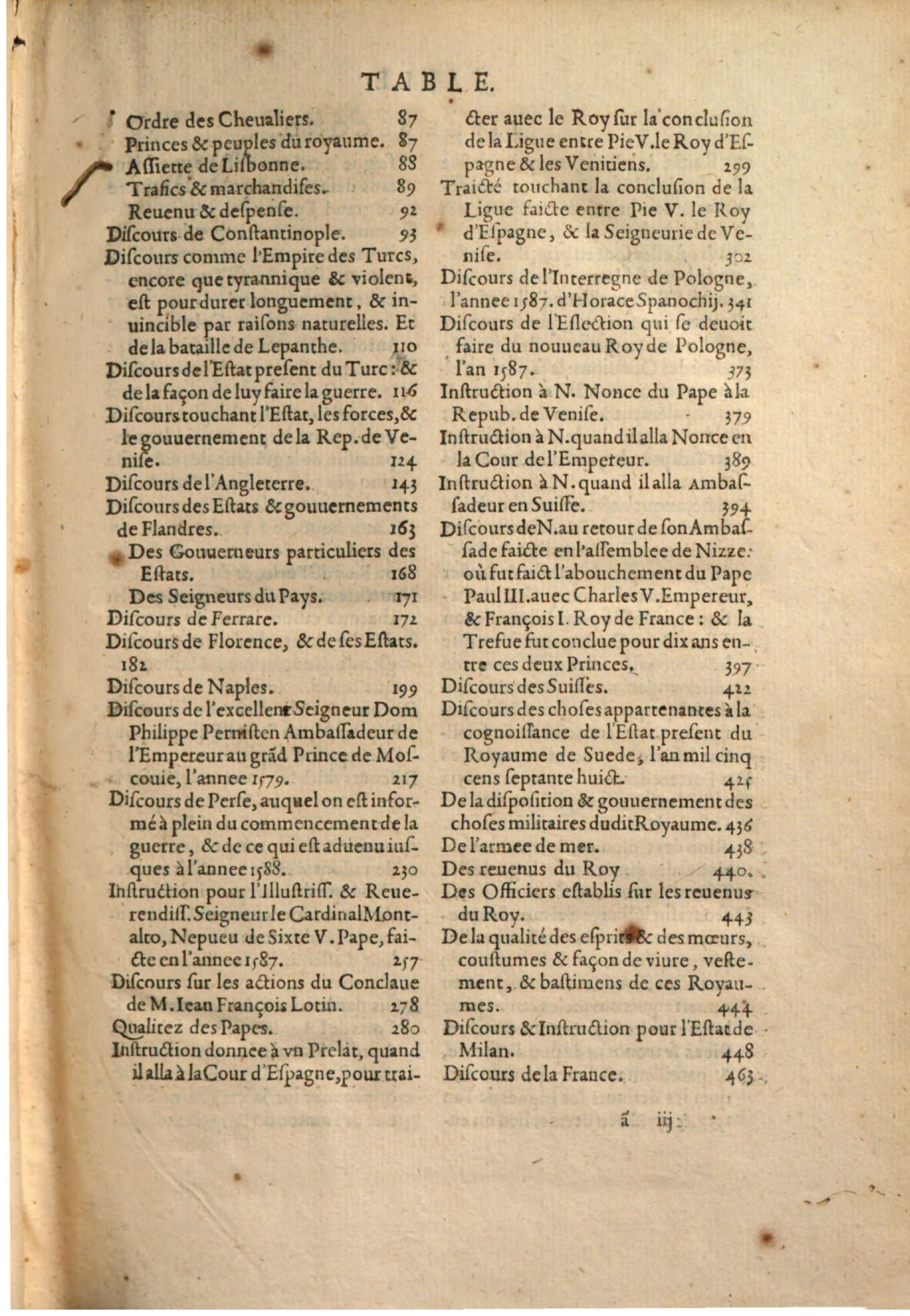 1608 - Thierry Rolin - Trésor politique - Augsbourg
