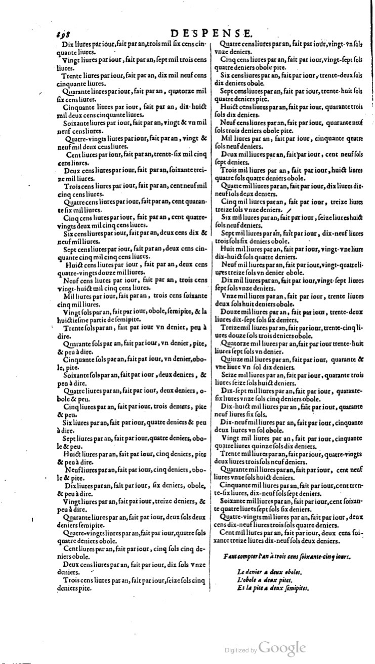 1629 - Veuve Nicolas Buon - Trésor du droit français (21754 T. 1) - BM Lyon