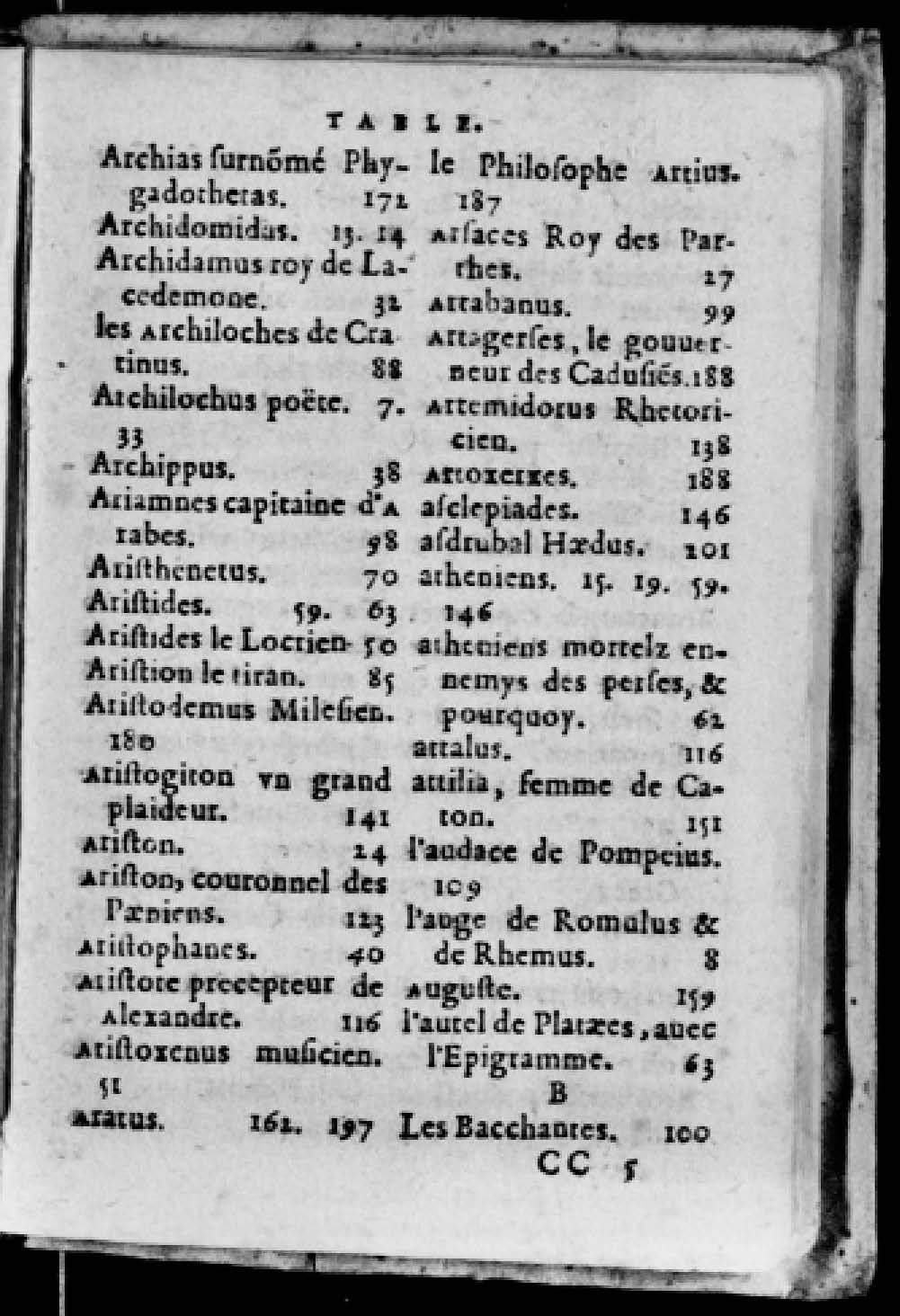 1574 - Benoît Rigaud - Trésor des vies de Plutarque - Avignon