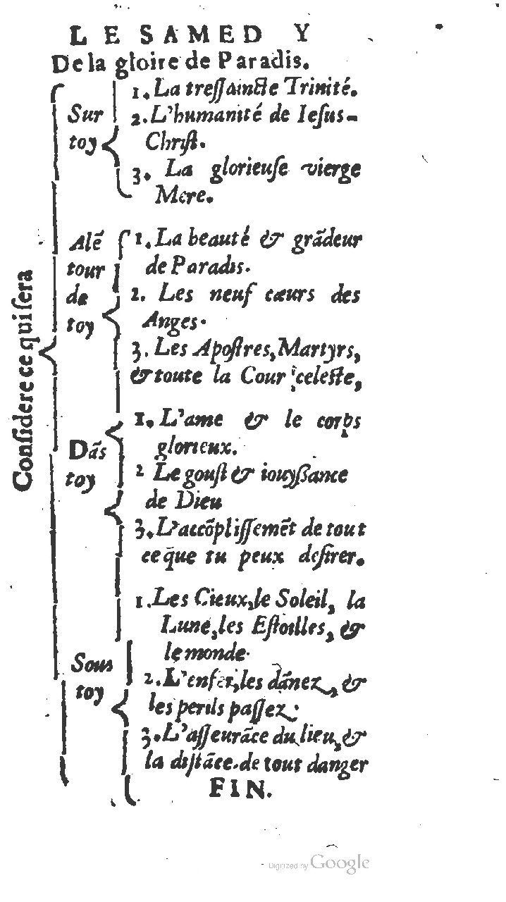 1615 - Jean Bogart - Trésor des indulgences du saint Rosaire - UGent
