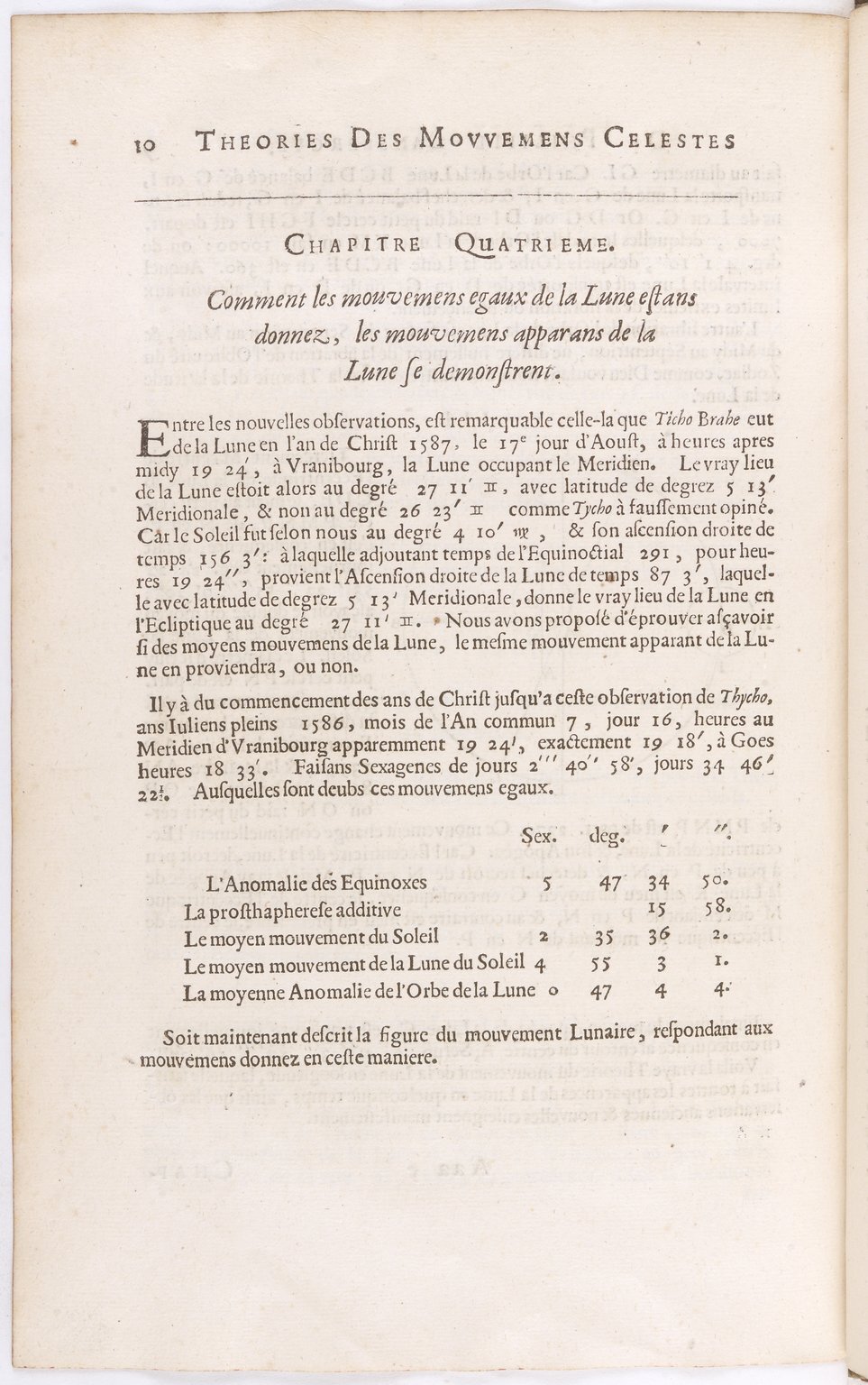 1634 - Zacharie Roman - Les Tables perpétuelles - BnF Arsenal