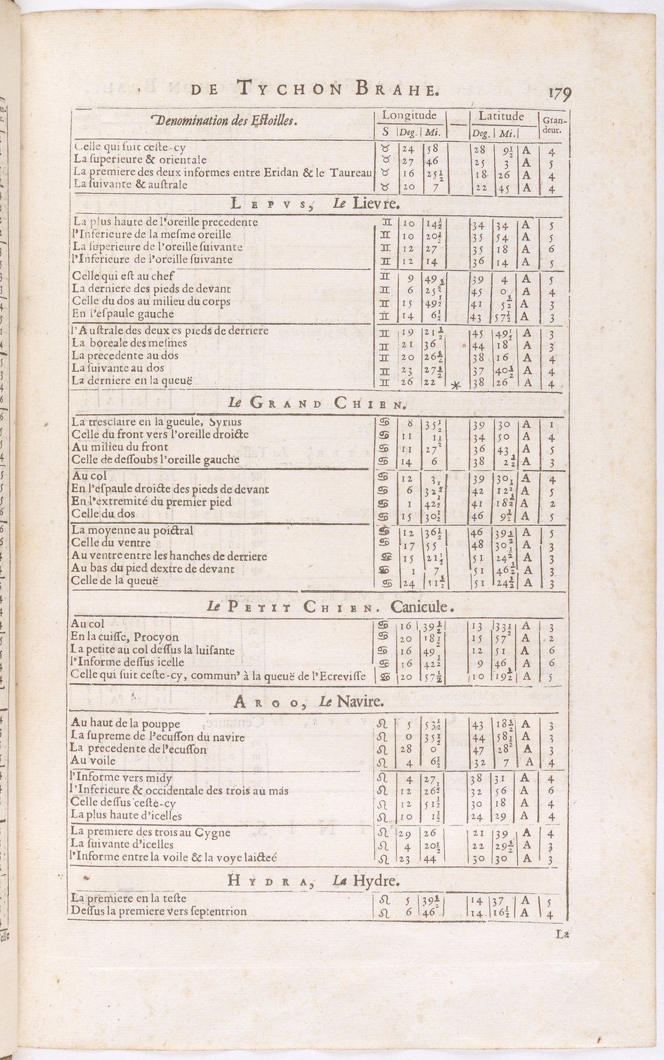 1634 - Zacharie Roman - Les Tables perpétuelles - BnF Arsenal