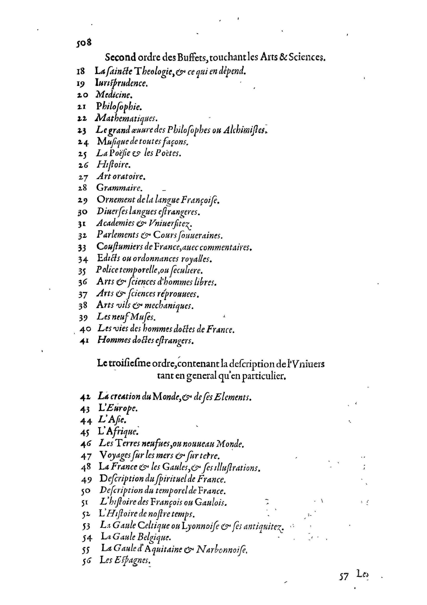 1584 - Abel L&#039;Angelier - Bibliothèques françaises - BnF