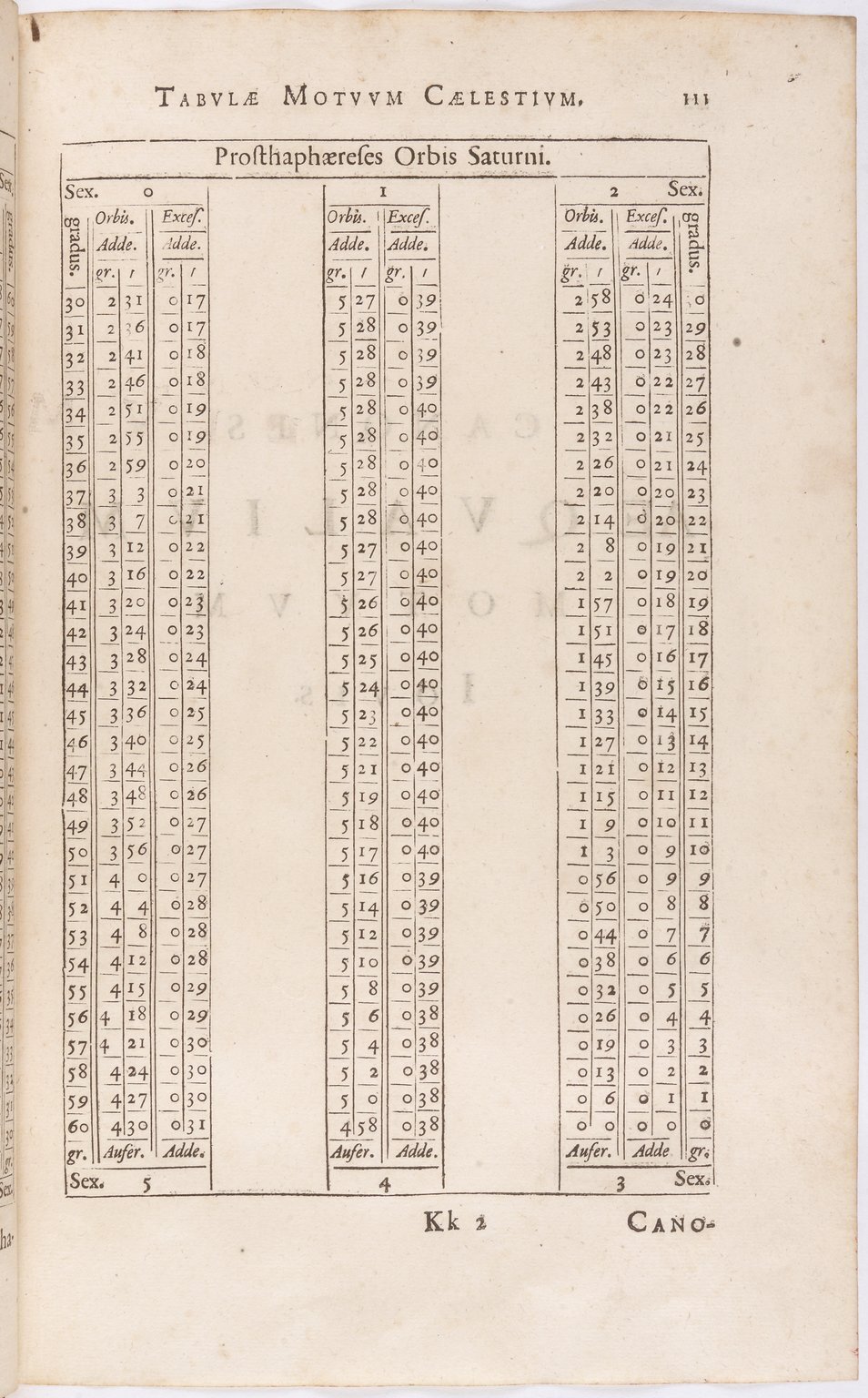 1634 - Zacharie Roman - Les Tables perpétuelles - BnF Arsenal
