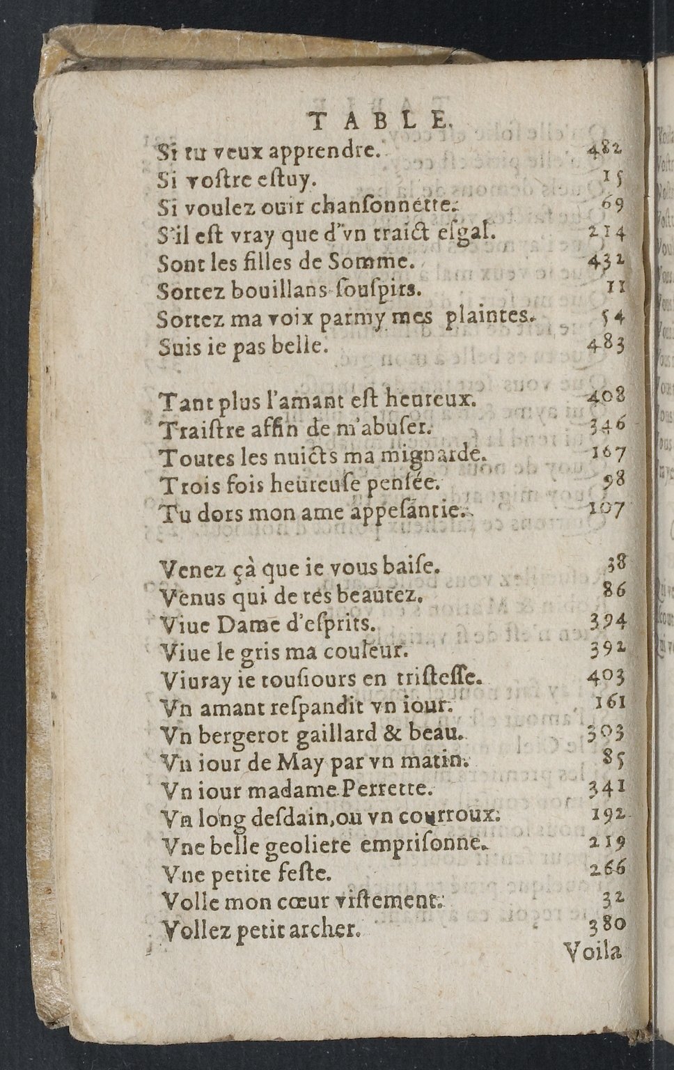 1607 - Pierre Brossart - Trésor des trésors - BnF