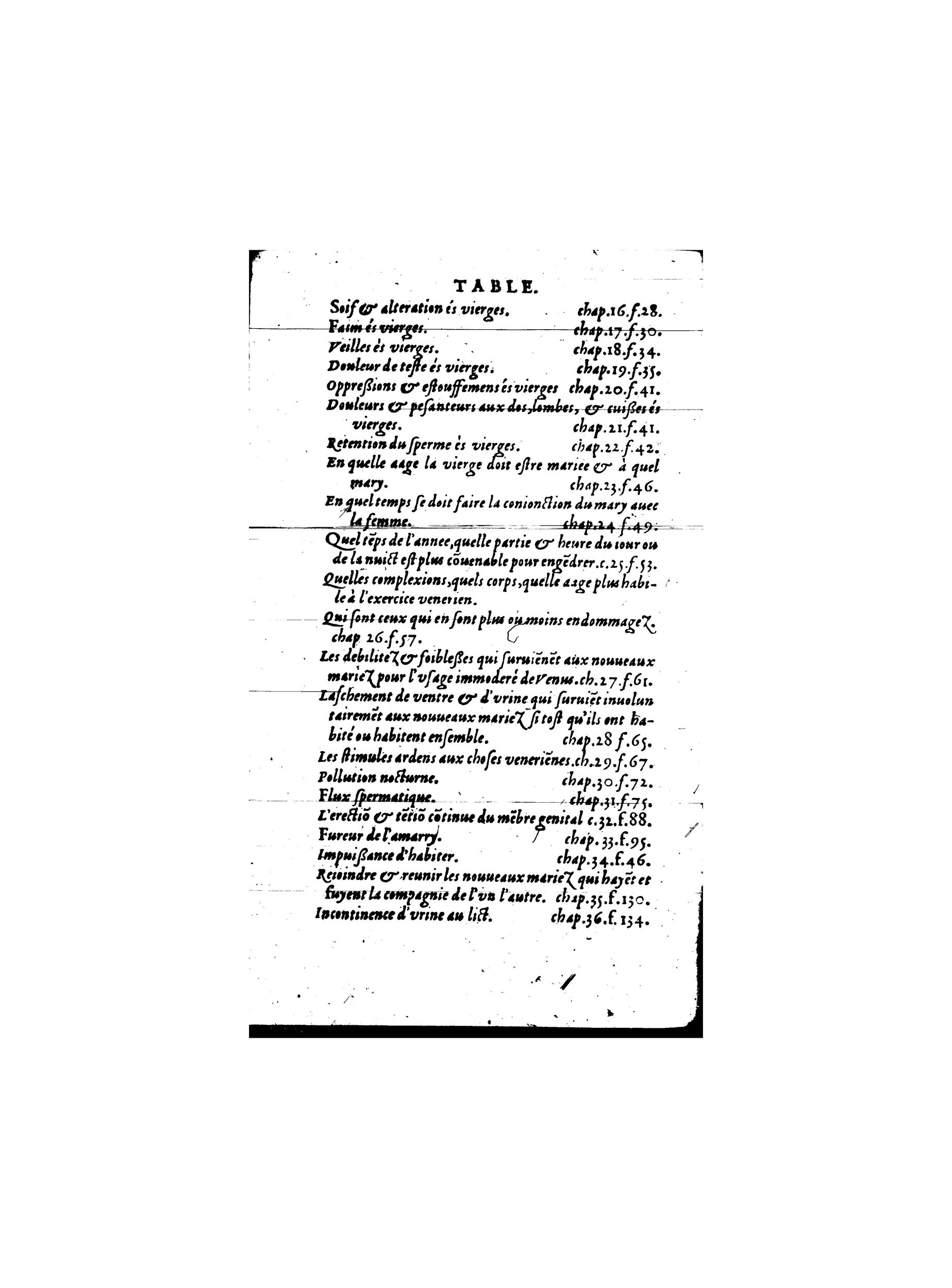 1587 - Jacques du Puis - Trésor des remèdes secrets pour les maladies des femmes - BnF 1587 - Jacques du Puis - Trésor des remèdes secrets pour les maladies des femmes - BnF