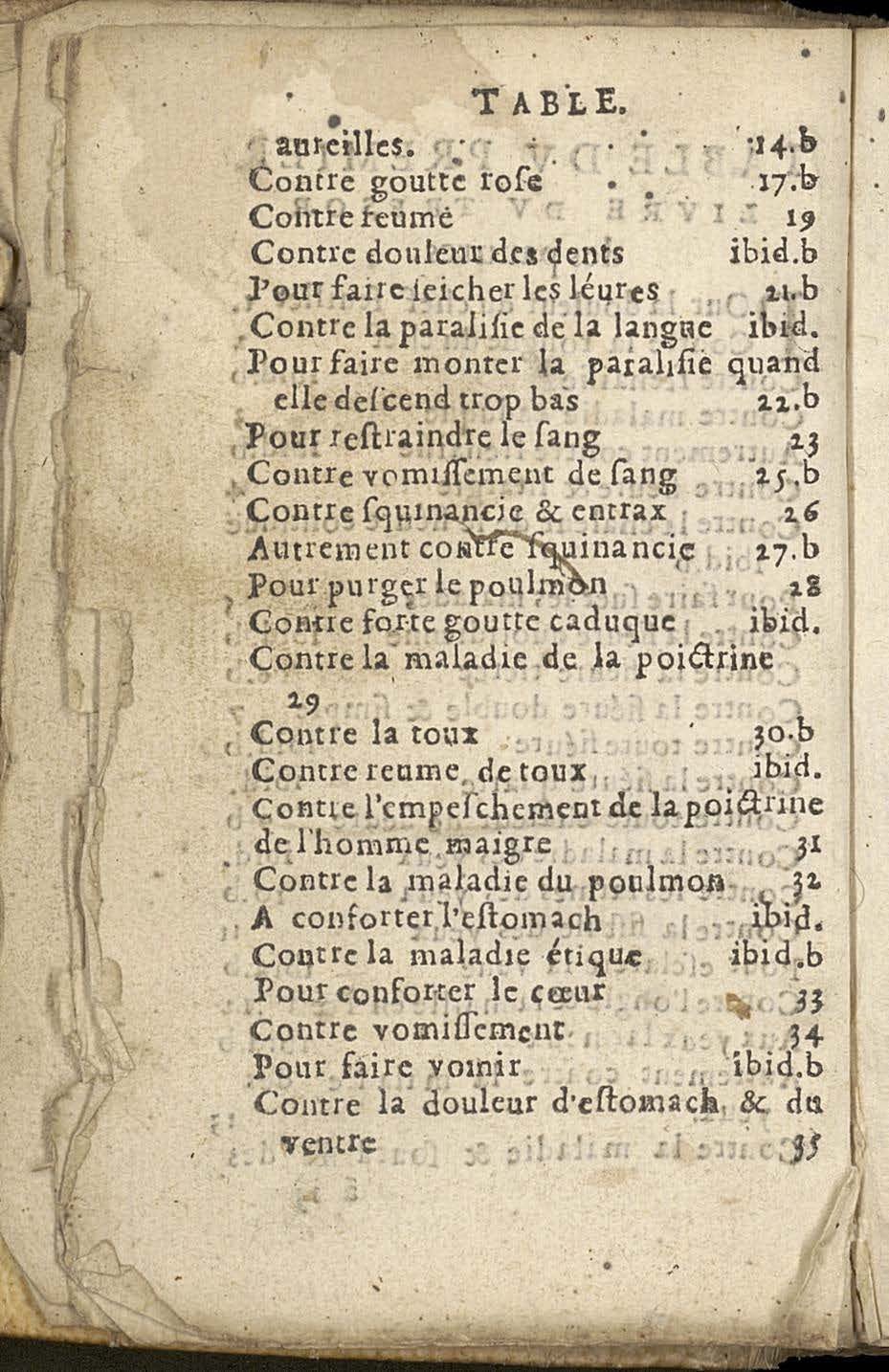 1581 - Jean Bailleur - Trésor des pauvres - Le Havre