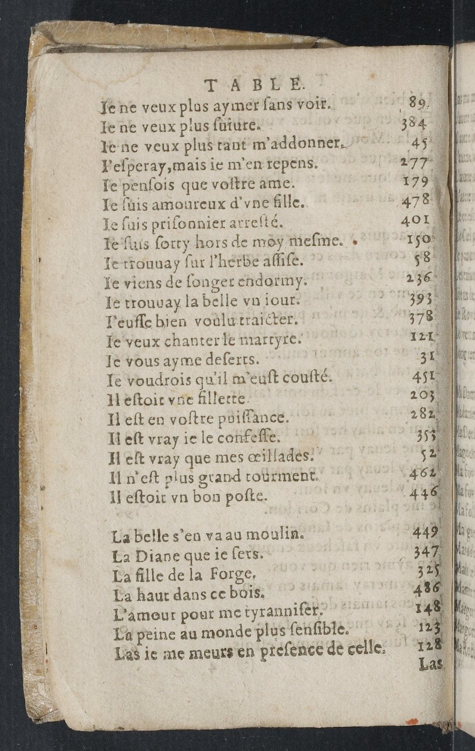 1607 - Pierre Brossart - Trésor des trésors - BnF